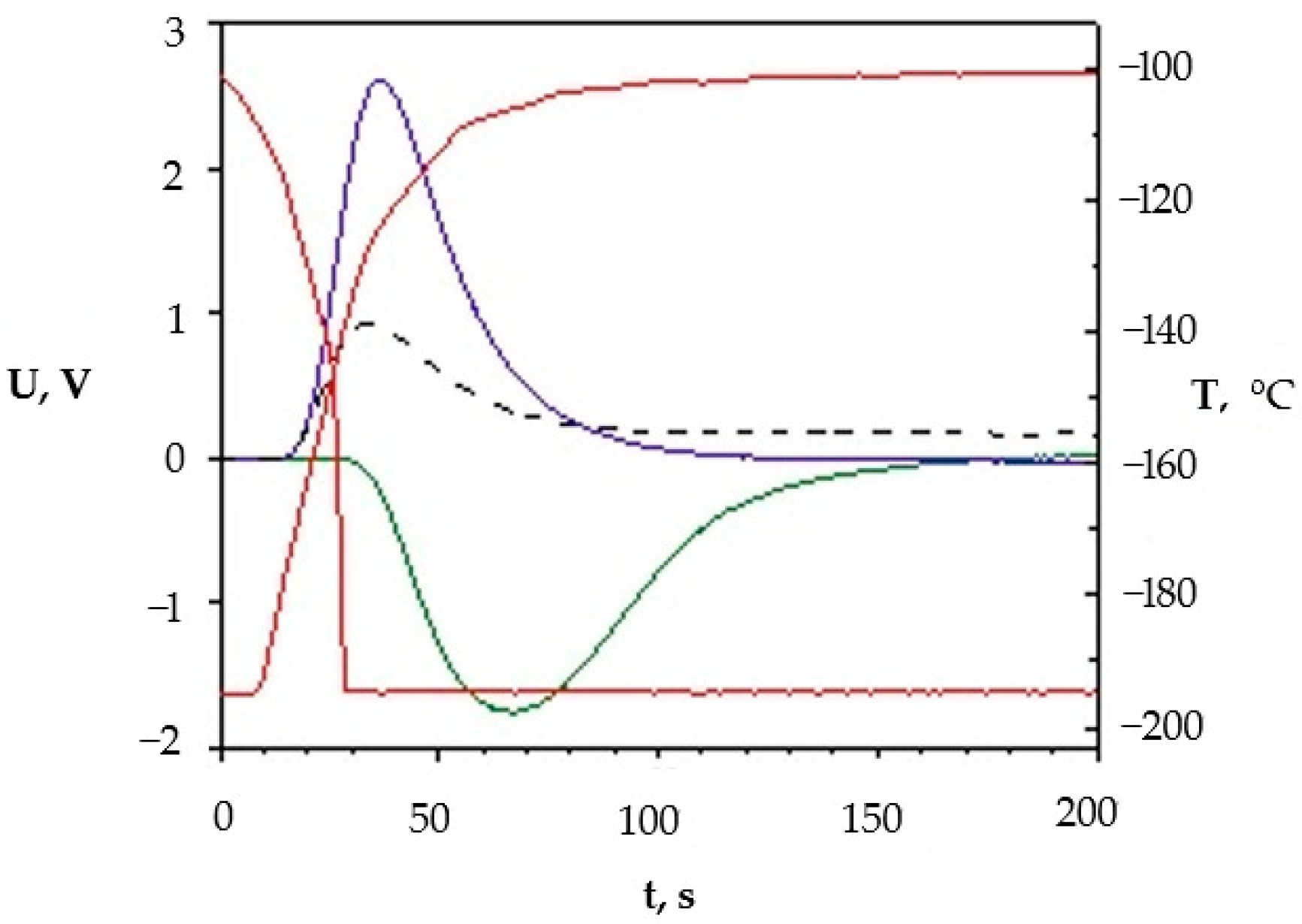 Molecules 27 08156 g021