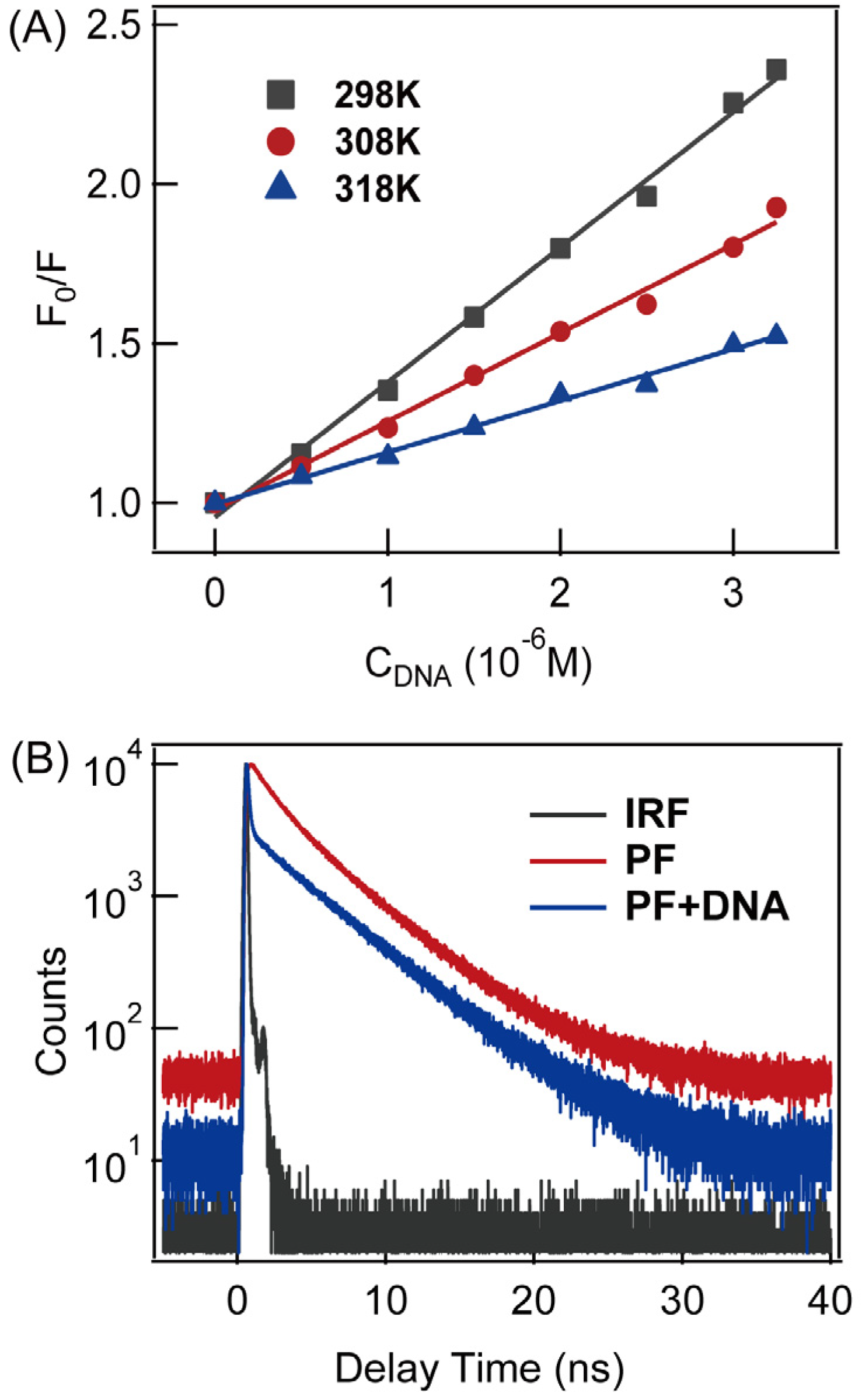 Molecules 27 08157 g002 Molecules 27 08157 g002
