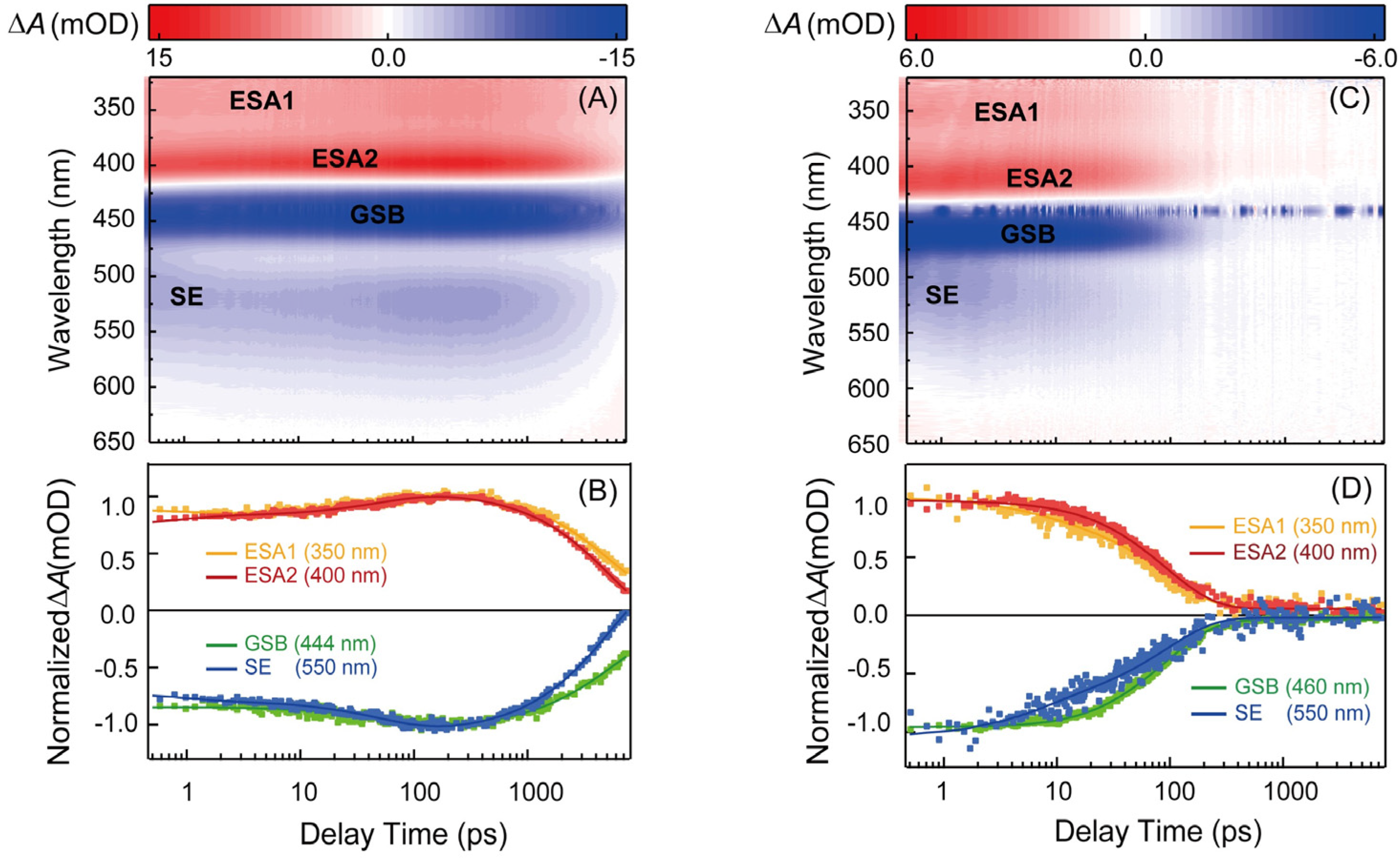 Molecules 27 08157 g003 Molecules 27 08157 g003