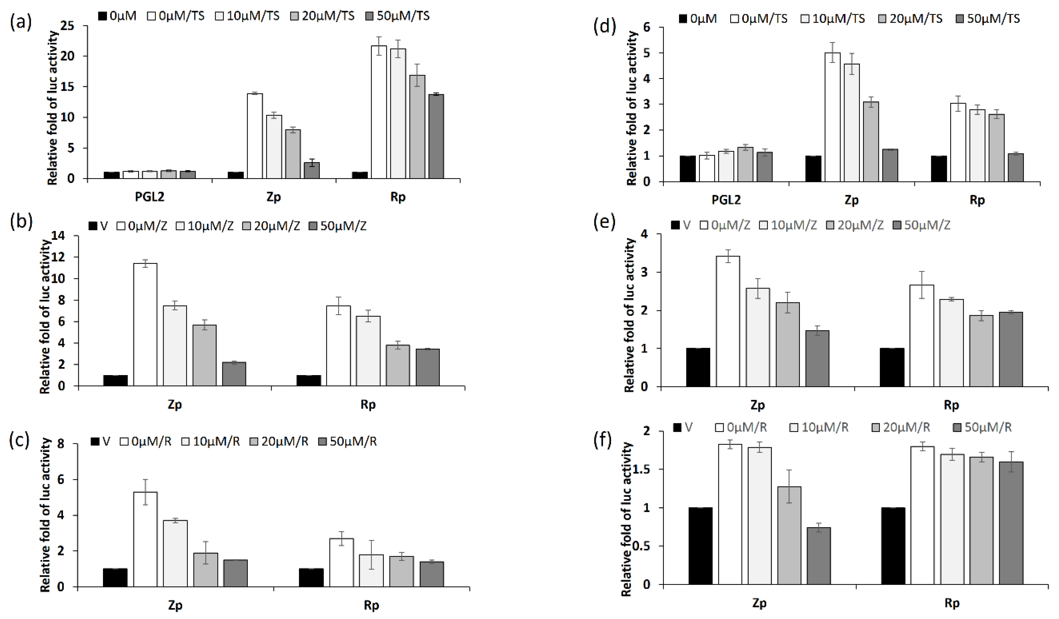 Molecules 27 08158 g006 Molecules 27 08158 g006