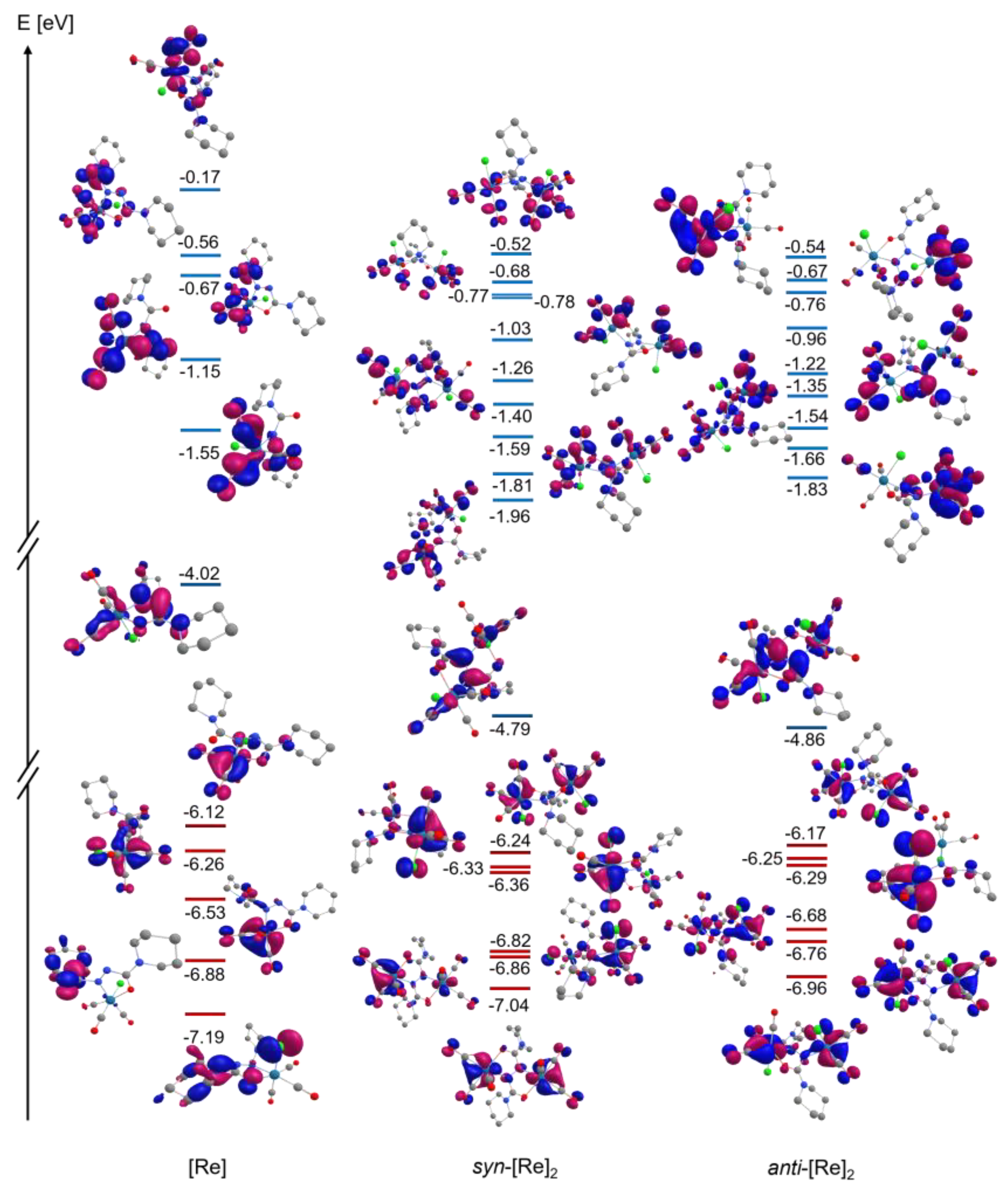 Molecules 27 08159 g003 Molecules 27 08159 g003
