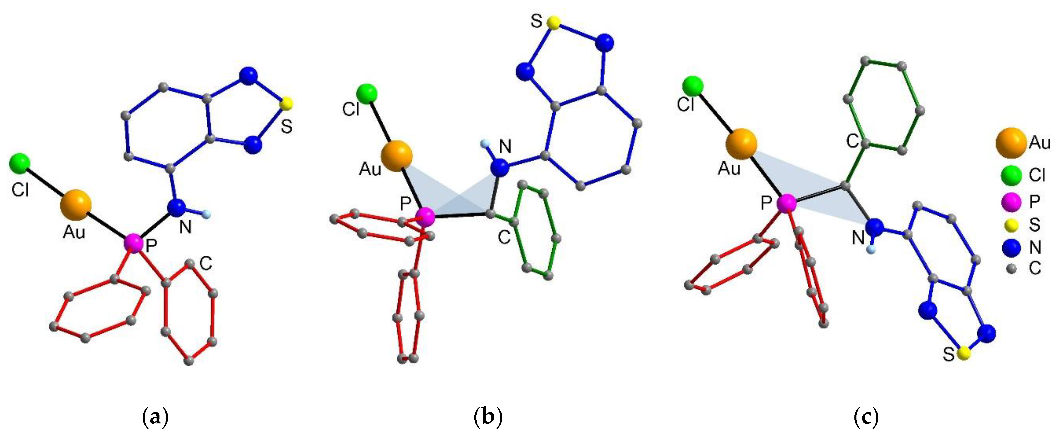 Molecules 27 08162 g001 Molecules 27 08162 g001