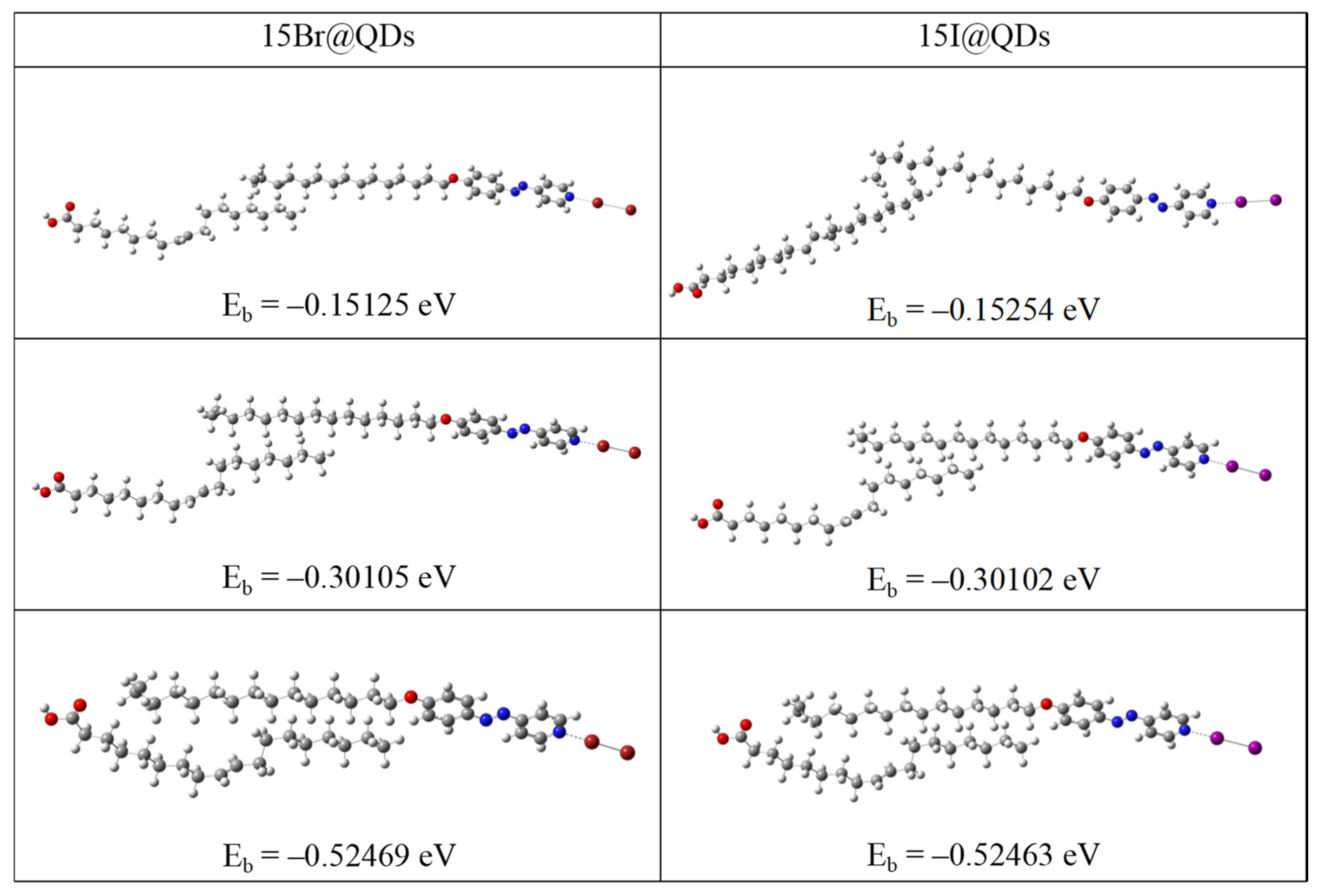 Molecules 27 08165 g005