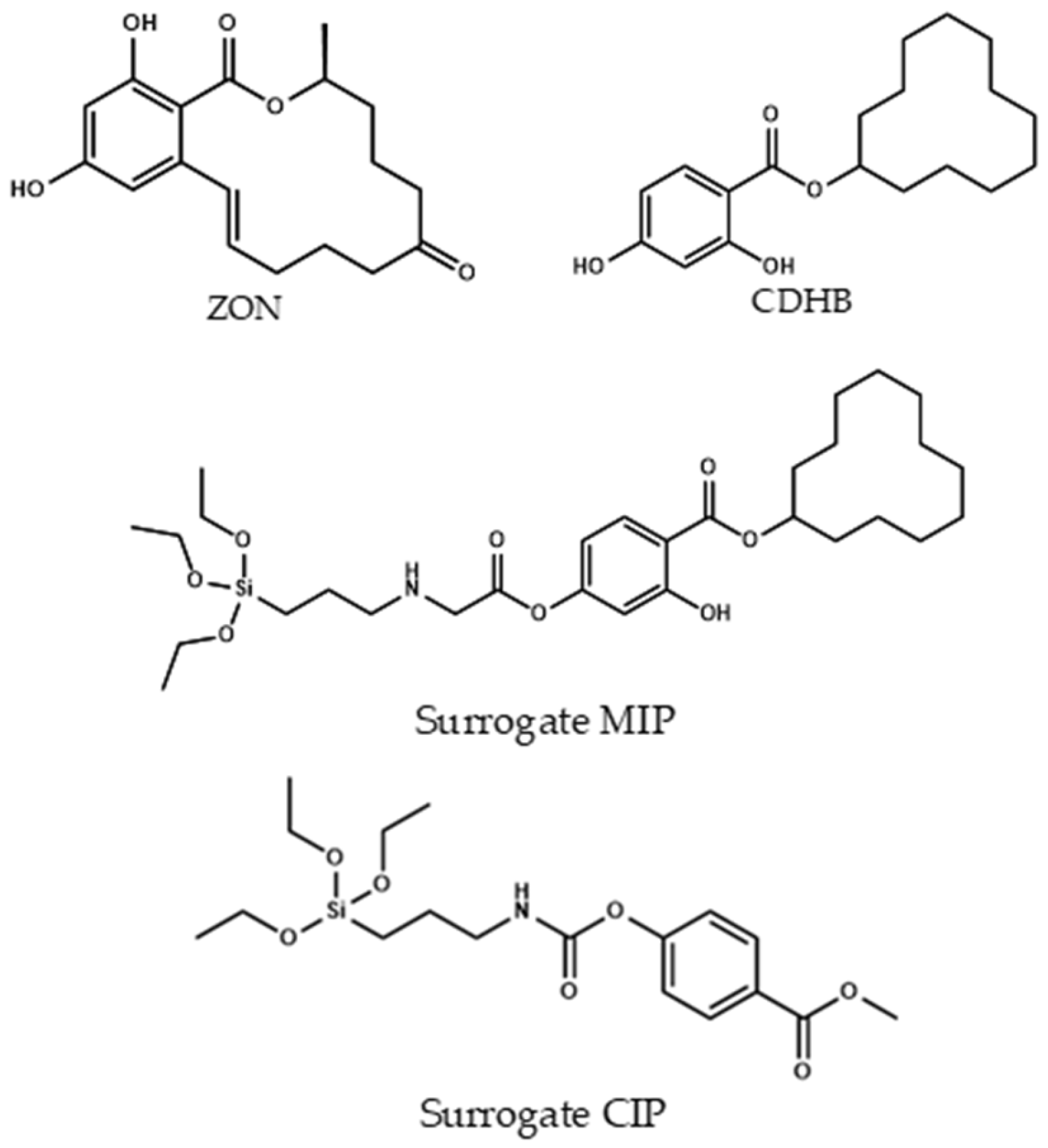 Molecules 27 08166 g003 Molecules 27 08166 g003