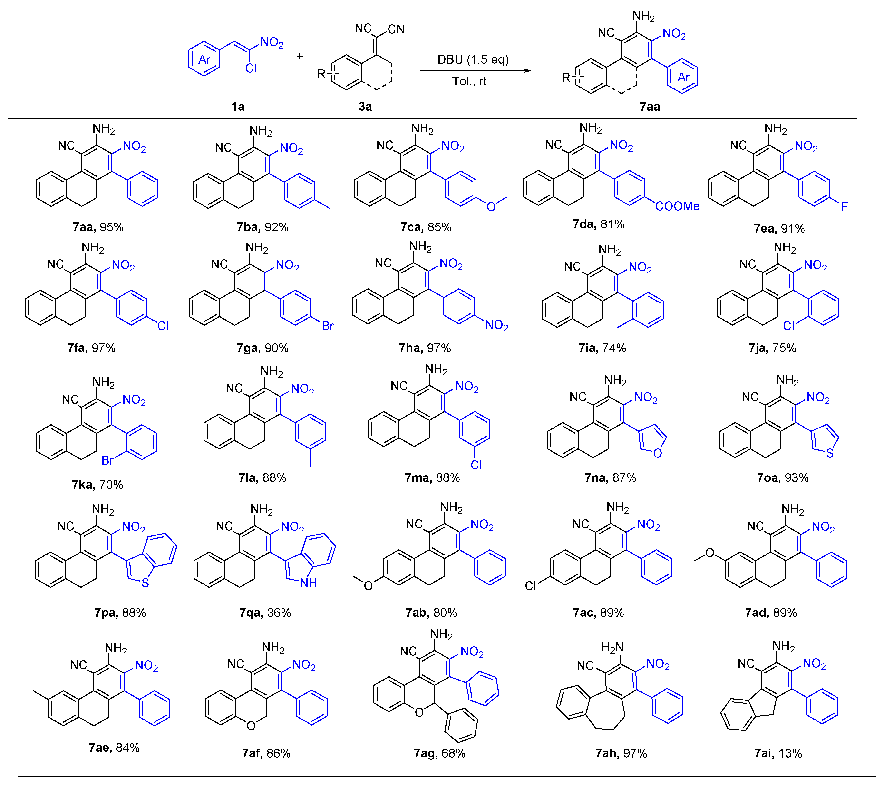 Molecules 27 08167 sch001 Molecules 27 08167 sch001