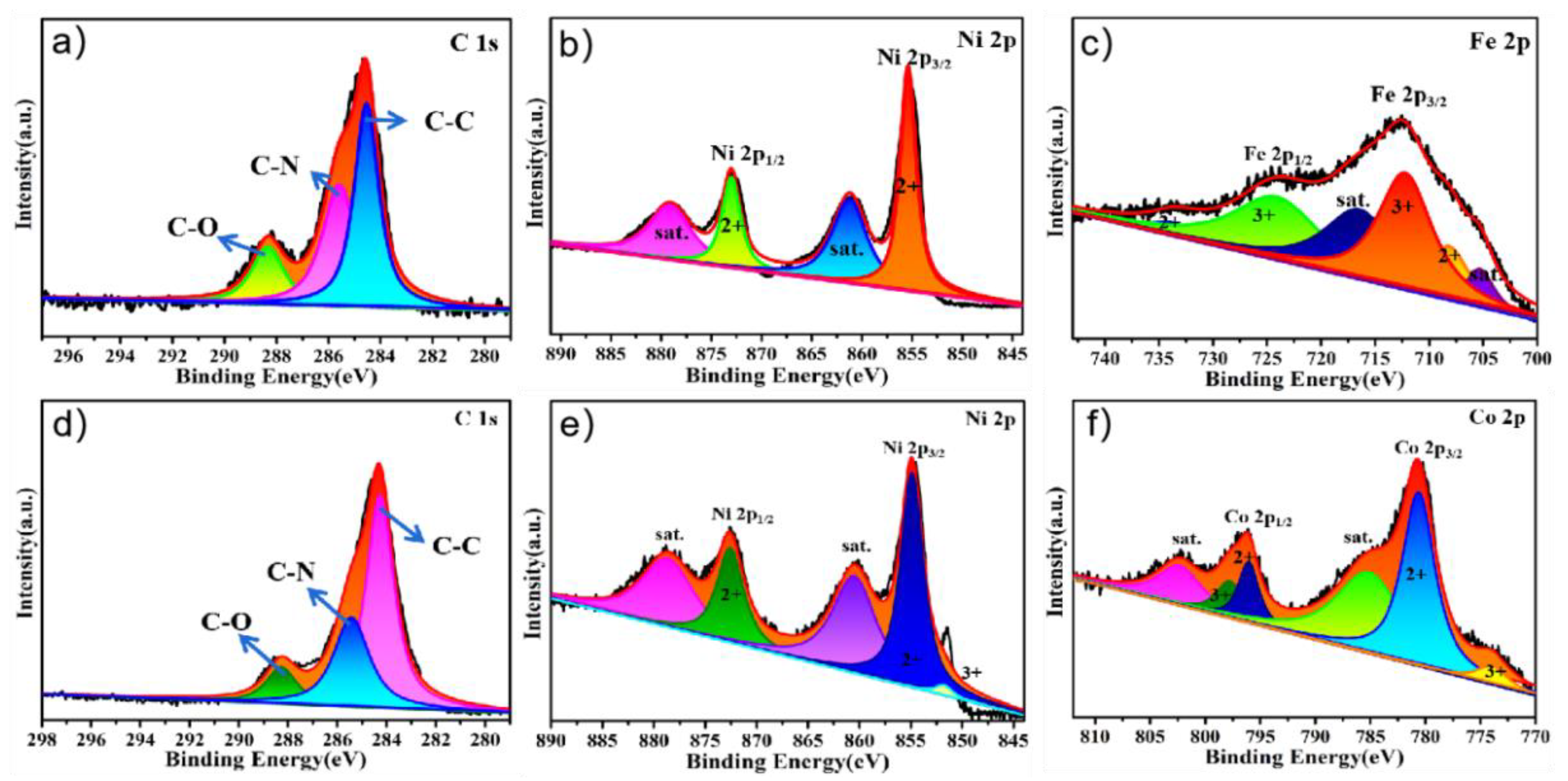 Molecules 27 08168 g003 Molecules 27 08168 g003