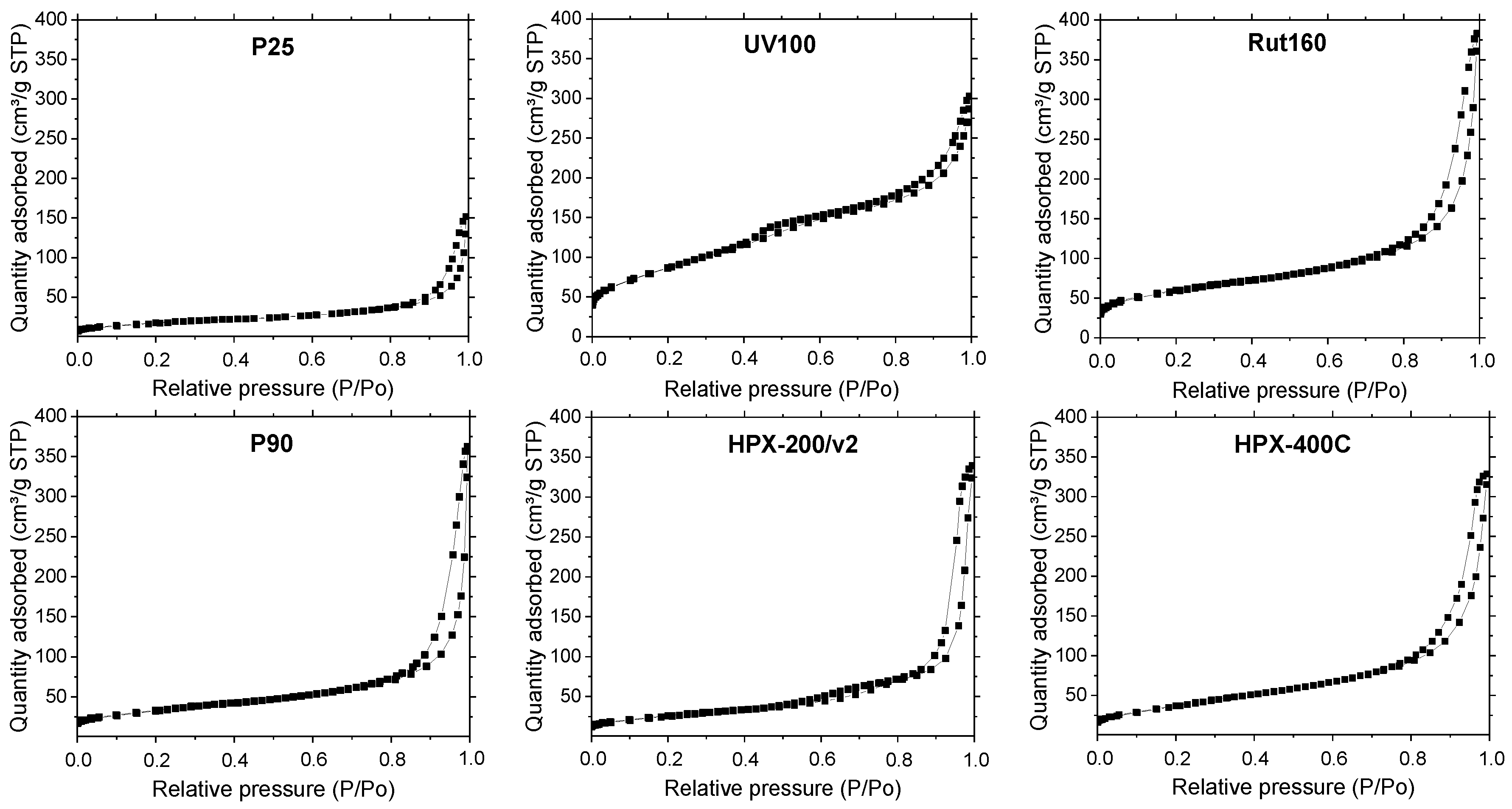 Molecules 27 08172 g002 Molecules 27 08172 g002