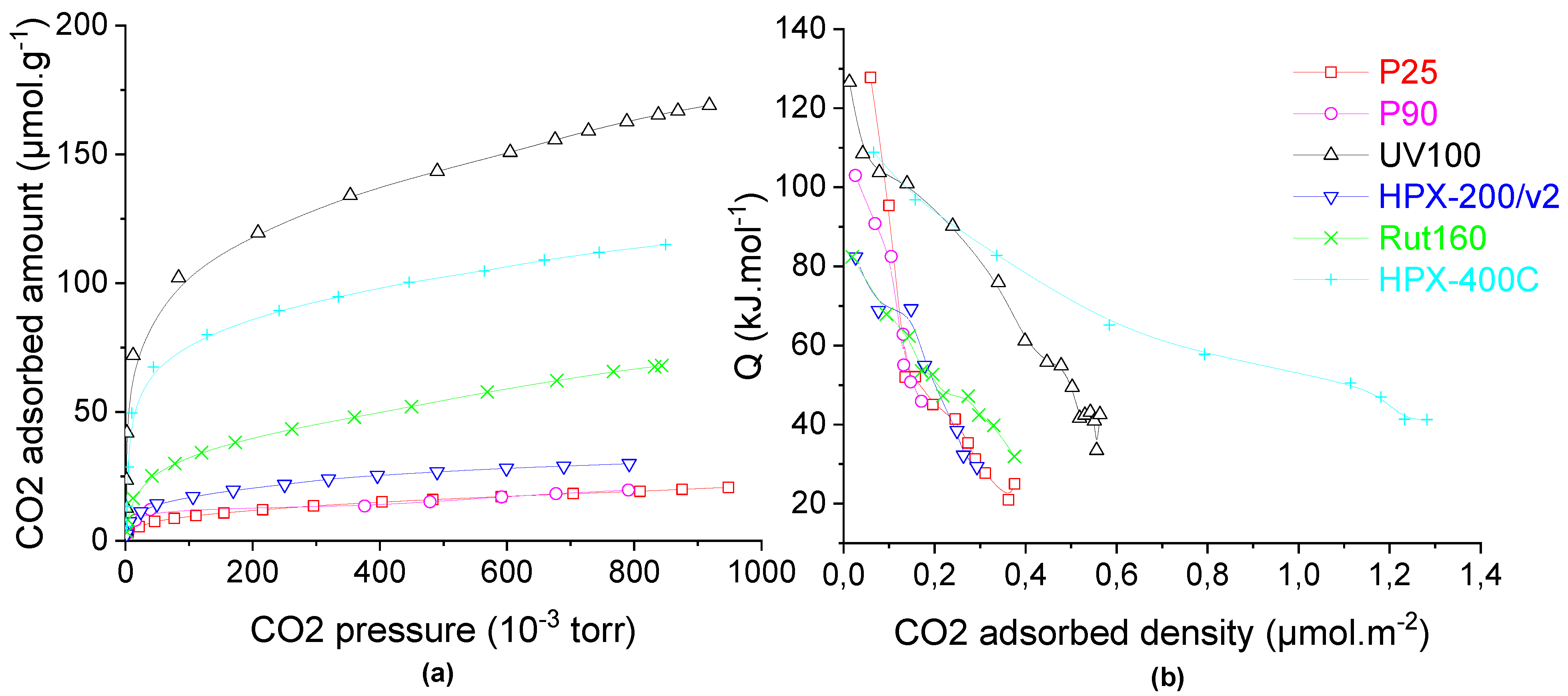Molecules 27 08172 g005 Molecules 27 08172 g005