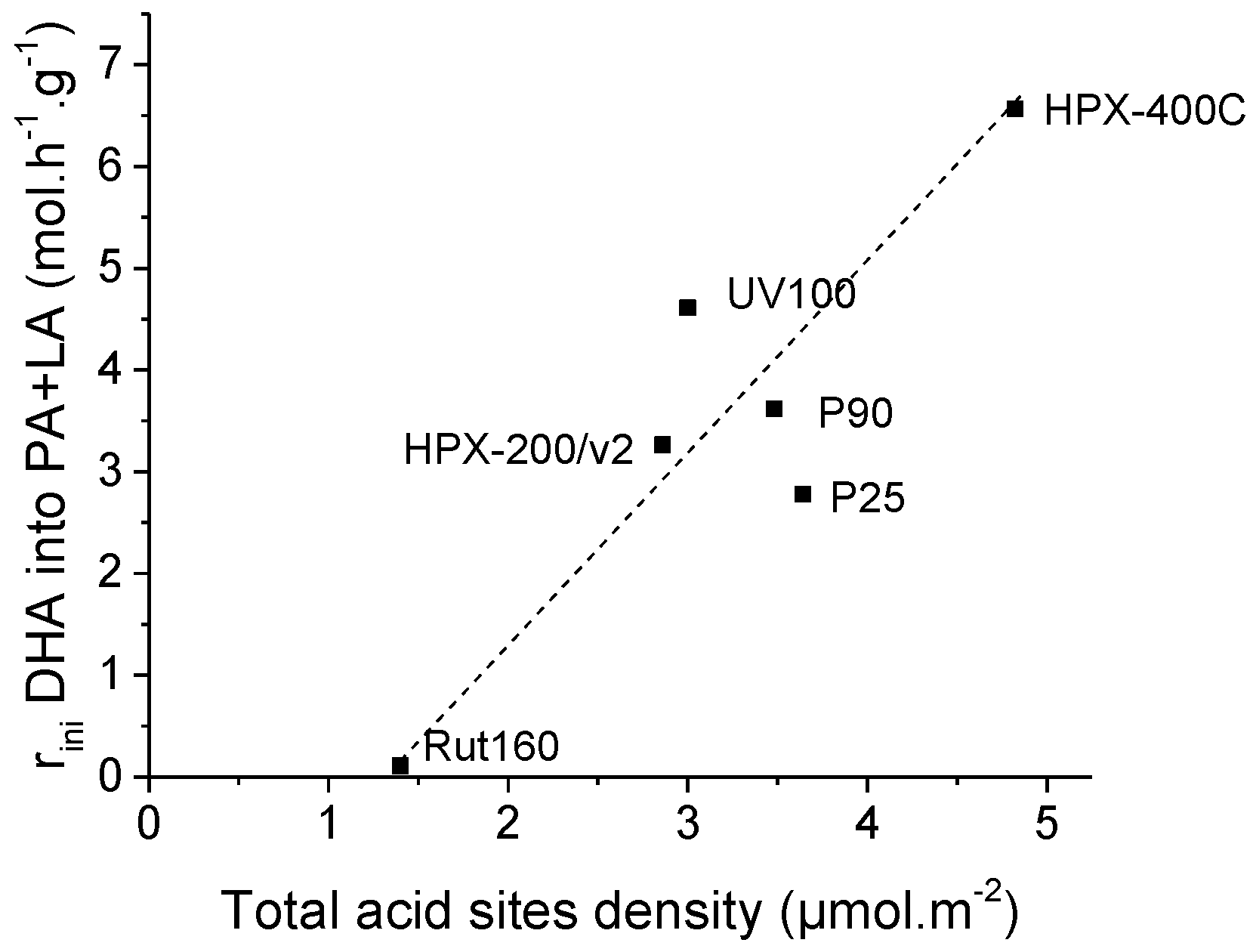 Molecules 27 08172 g009 Molecules 27 08172 g009