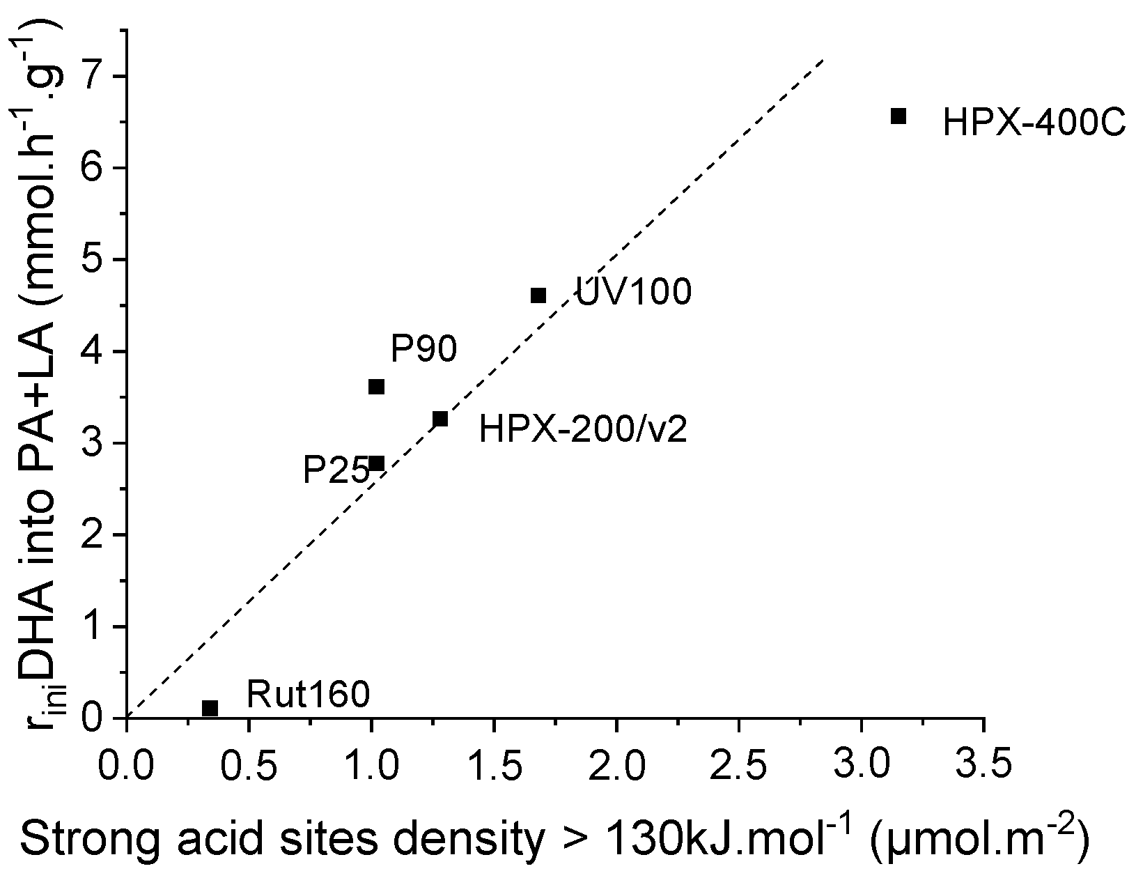 Molecules 27 08172 g010 Molecules 27 08172 g010