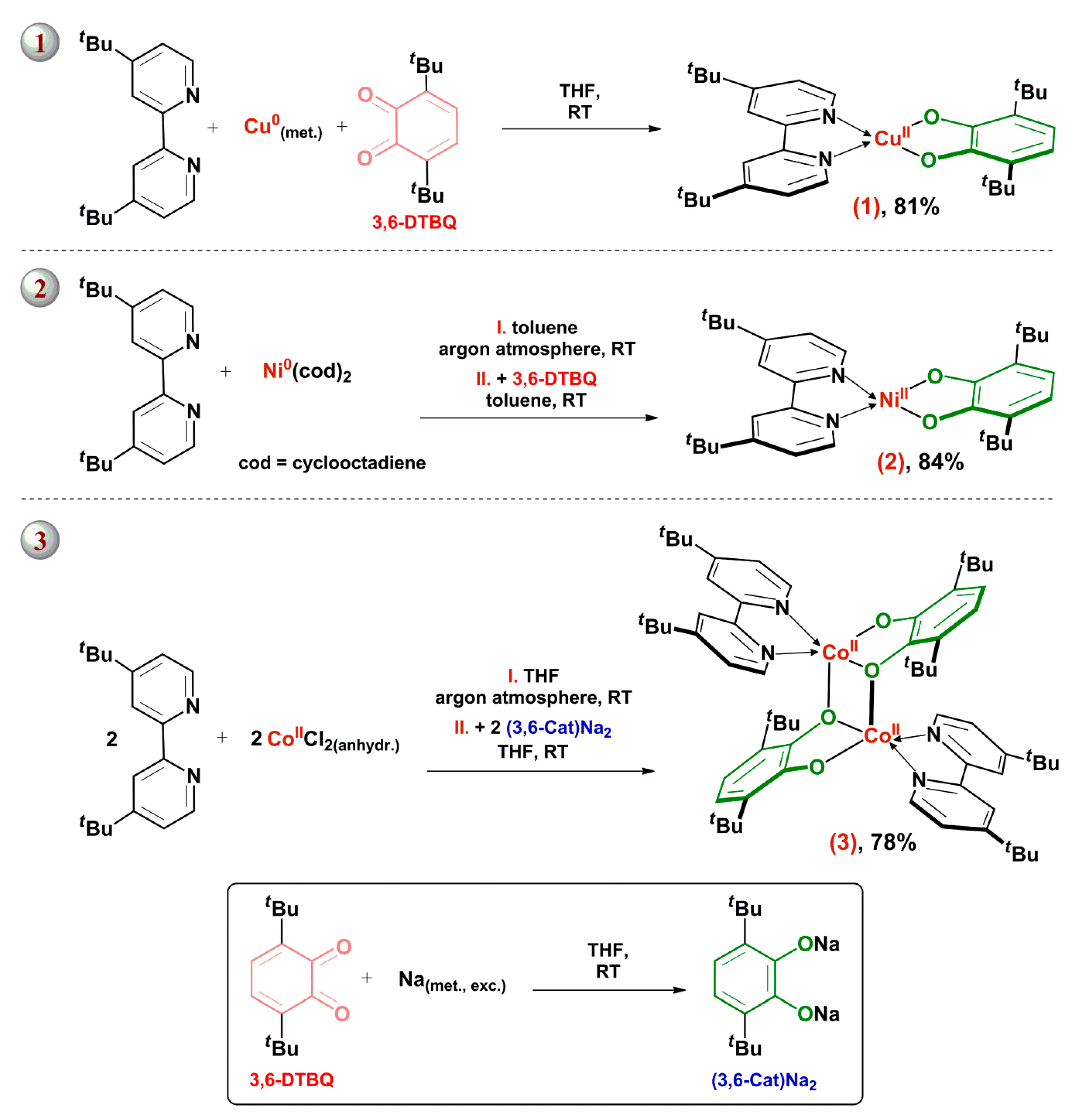 Molecules 27 08175 g001 Molecules 27 08175 g001