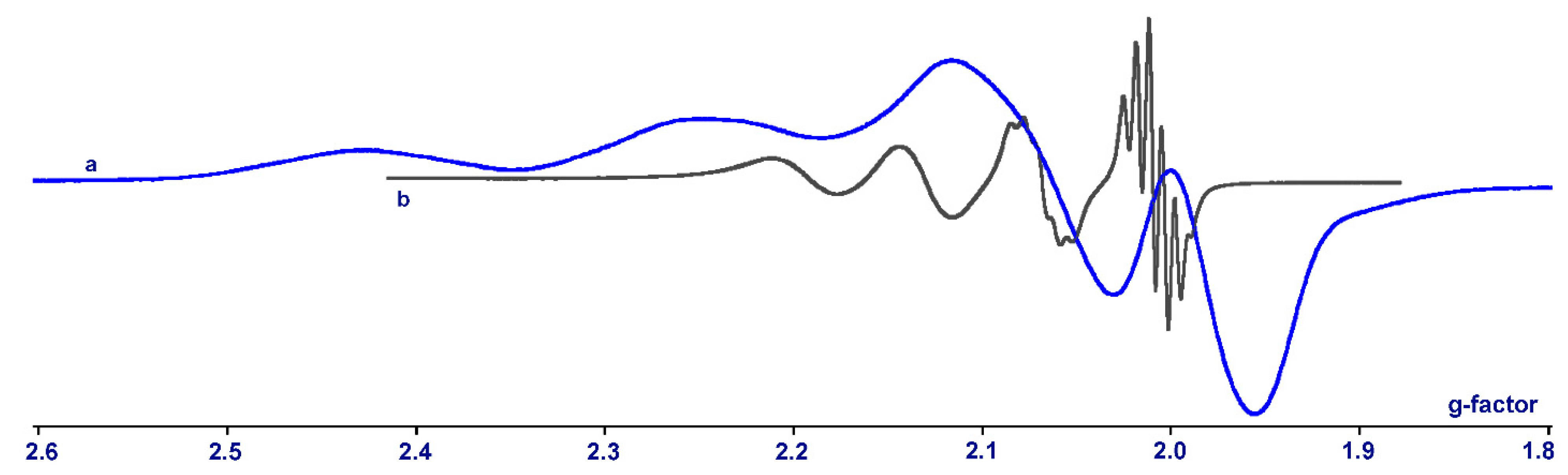 Molecules 27 08175 g004 Molecules 27 08175 g004