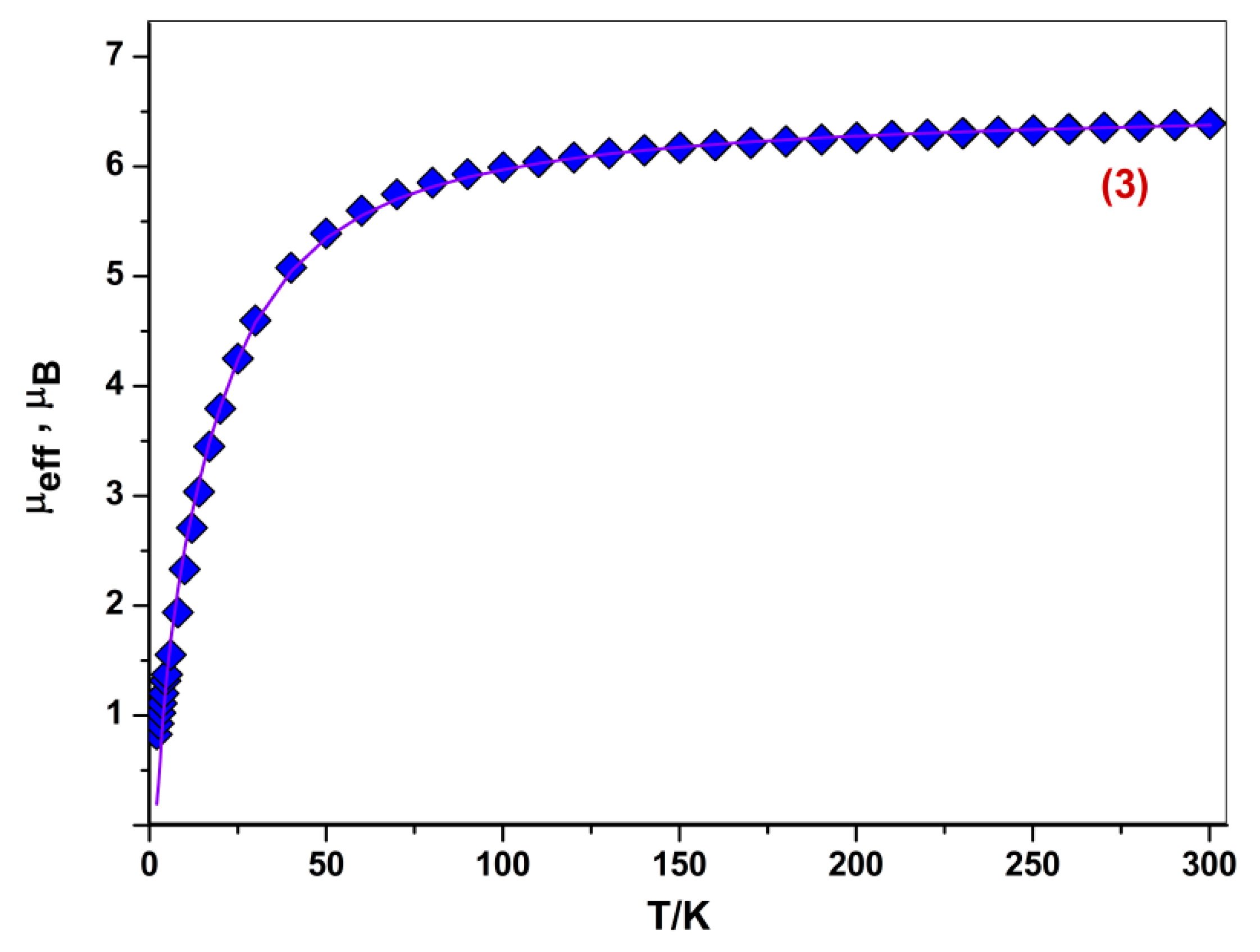 Molecules 27 08175 g005 Molecules 27 08175 g005