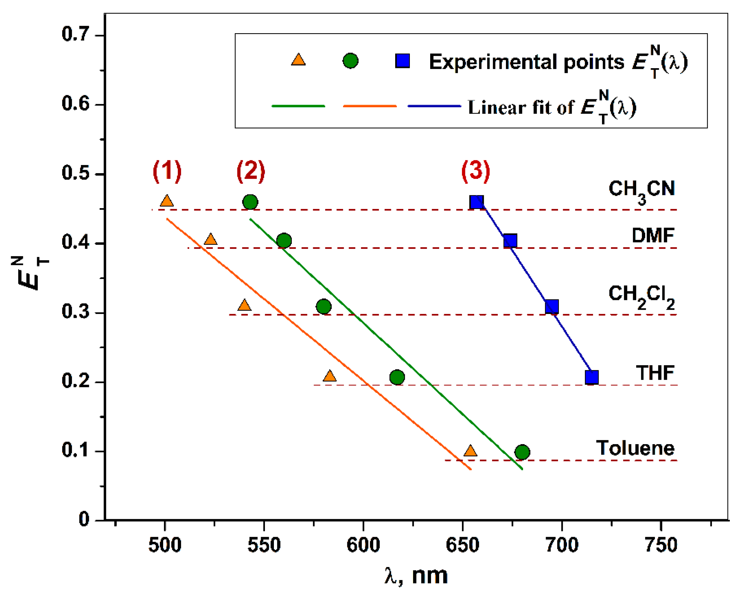 Molecules 27 08175 g008 Molecules 27 08175 g008