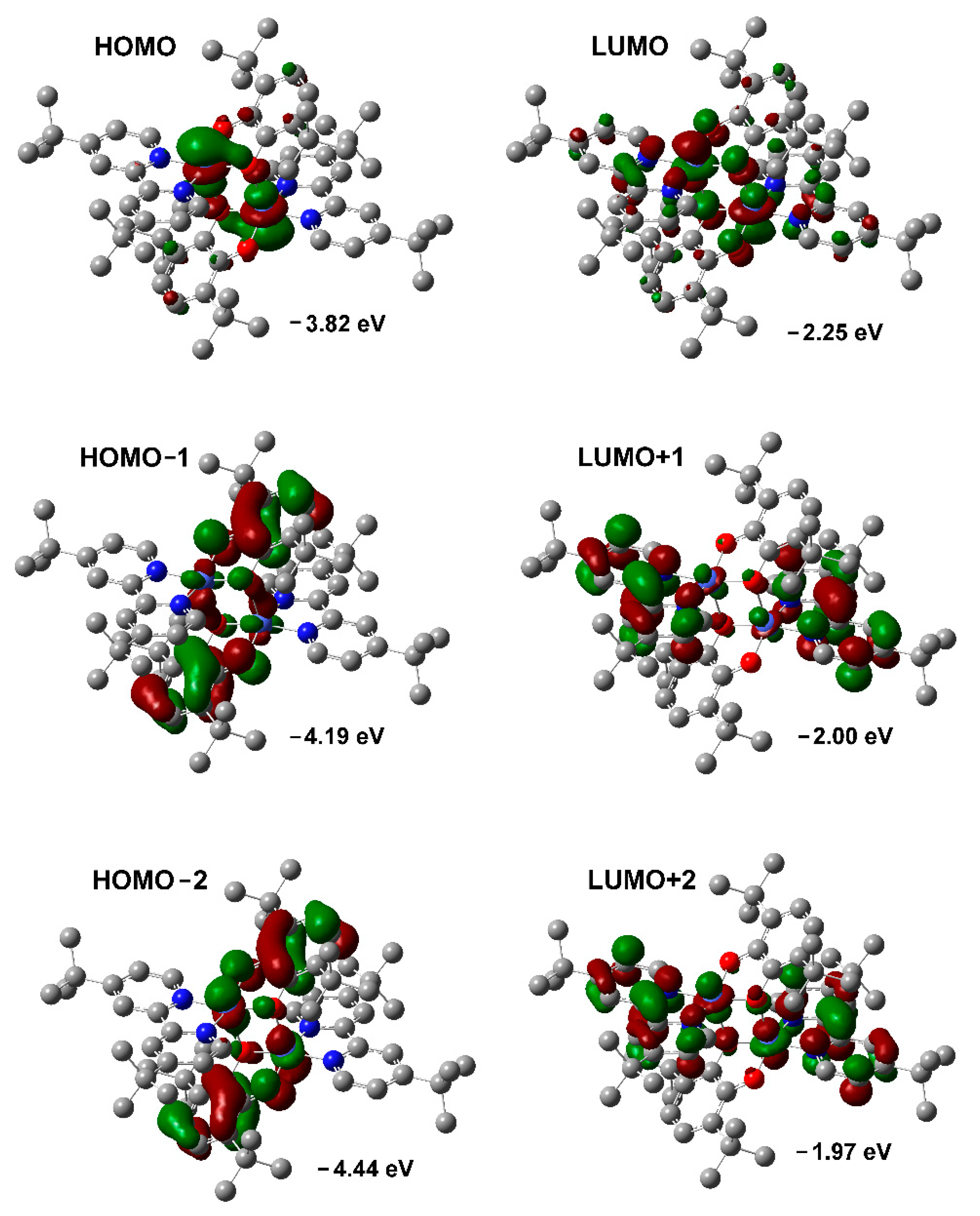 Molecules 27 08175 g010 Molecules 27 08175 g010