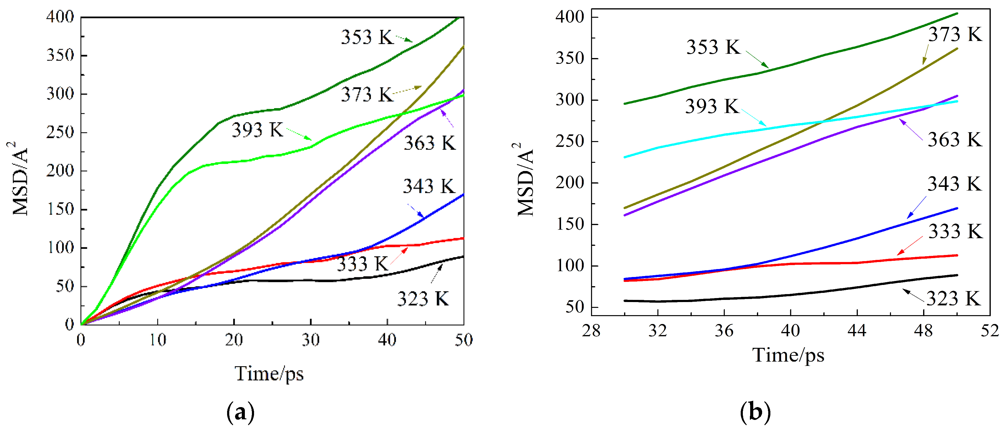 Molecules 27 08179 g004