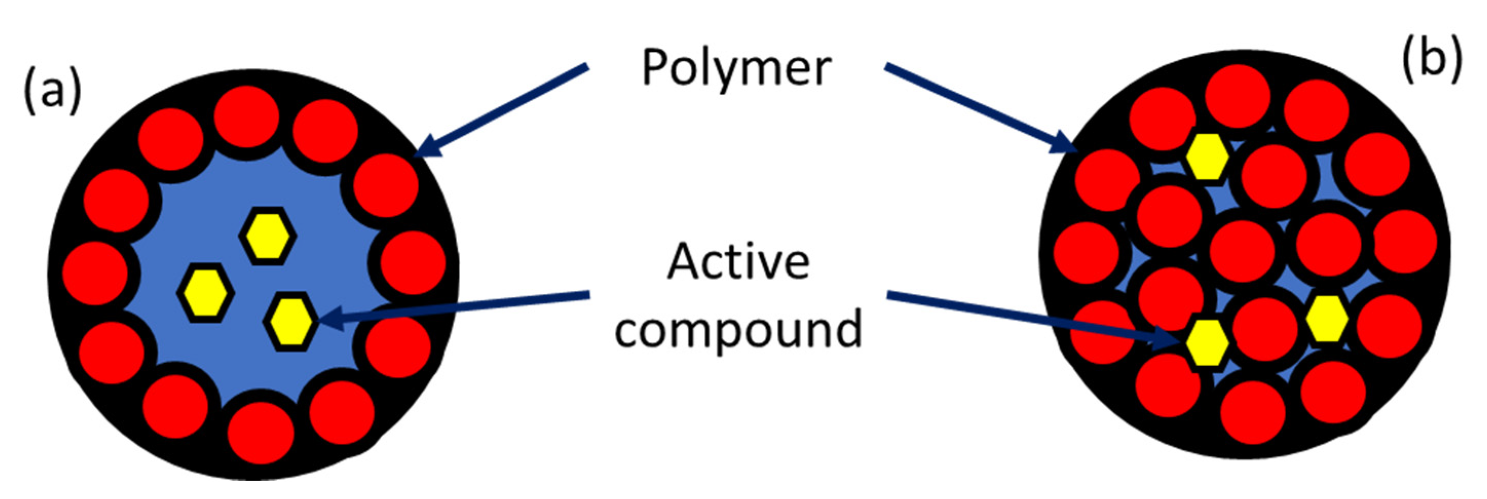 Molecules 27 08187 g004 Molecules 27 08187 g004