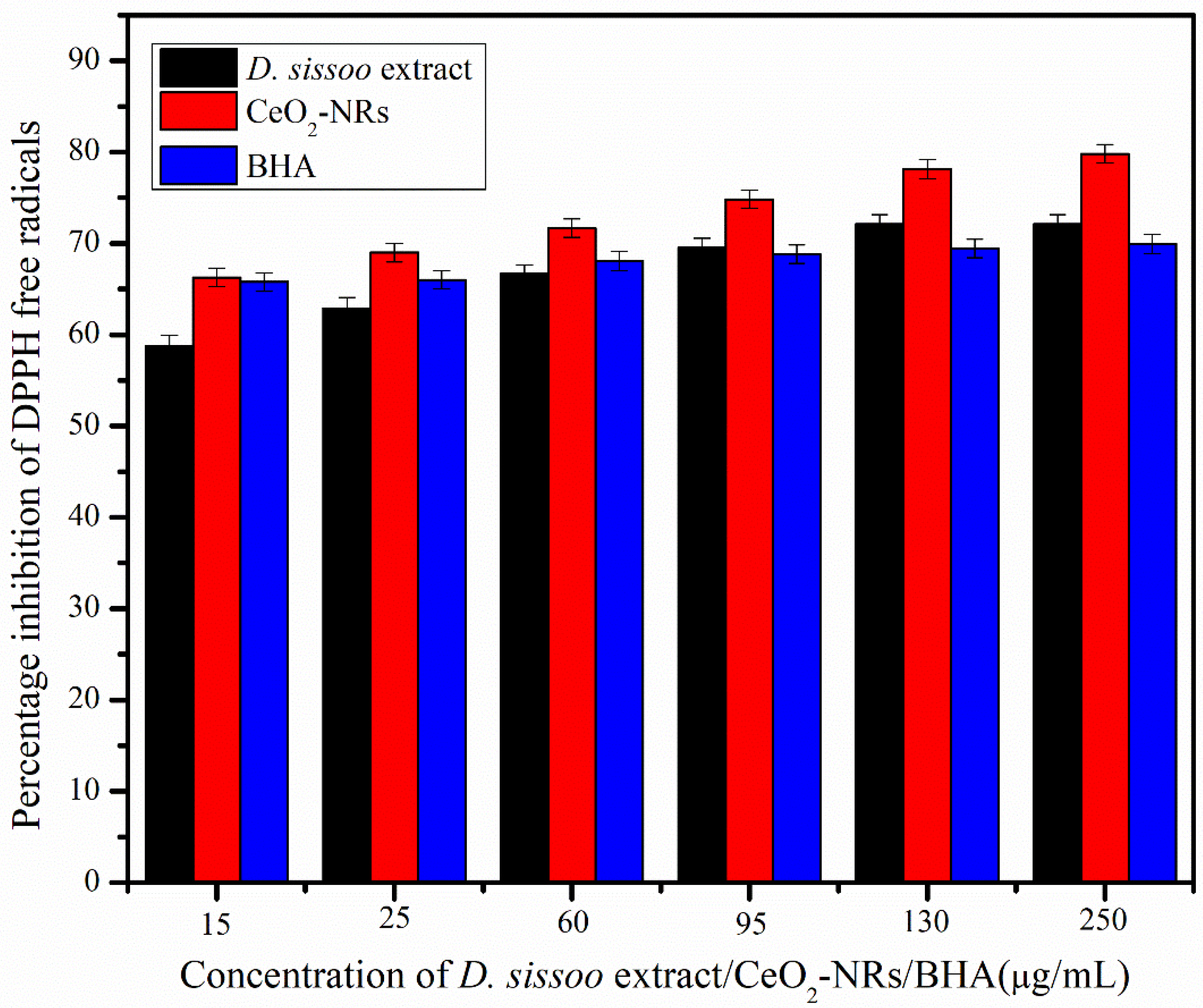 Molecules 27 08188 g006 Molecules 27 08188 g006