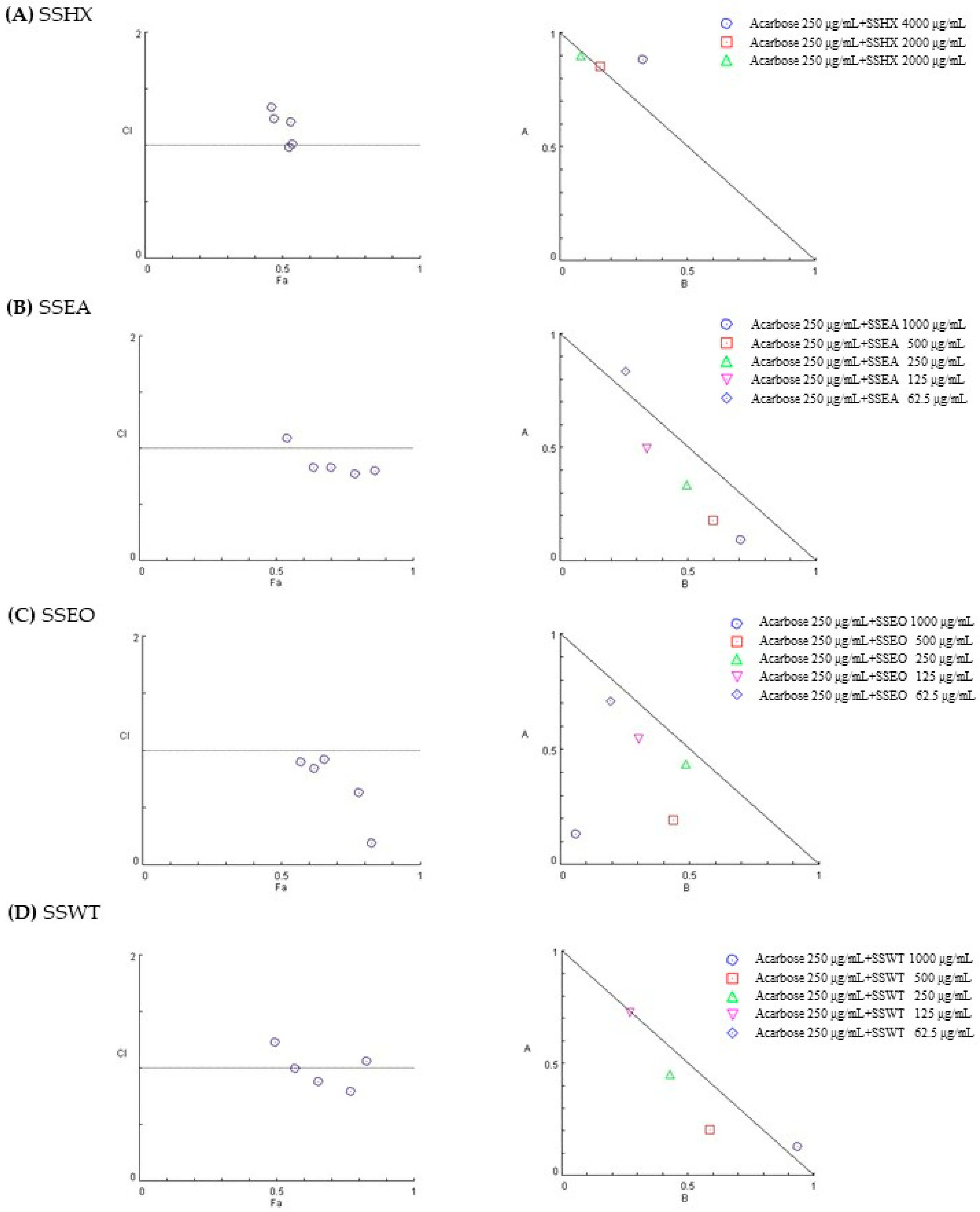 Molecules 27 08189 g001 Molecules 27 08189 g001