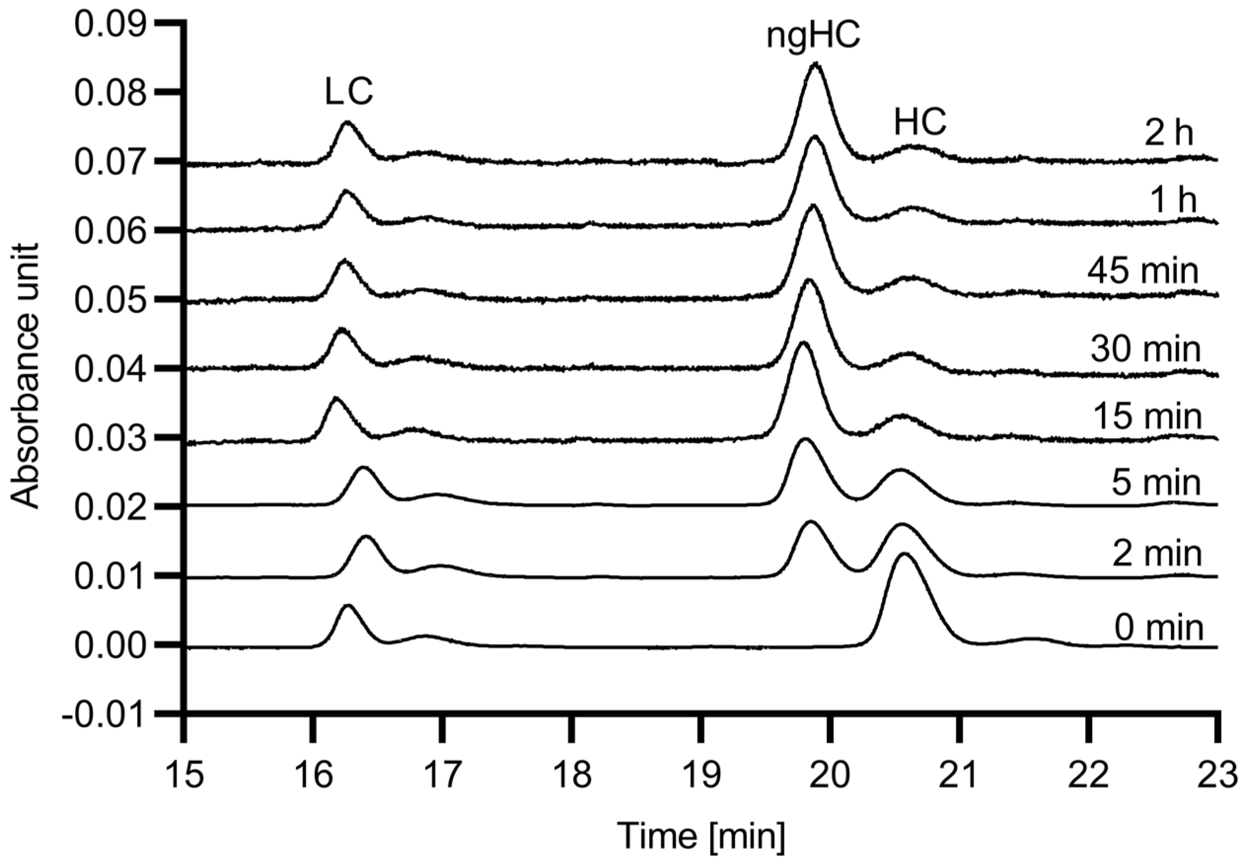 Molecules 27 08192 g001