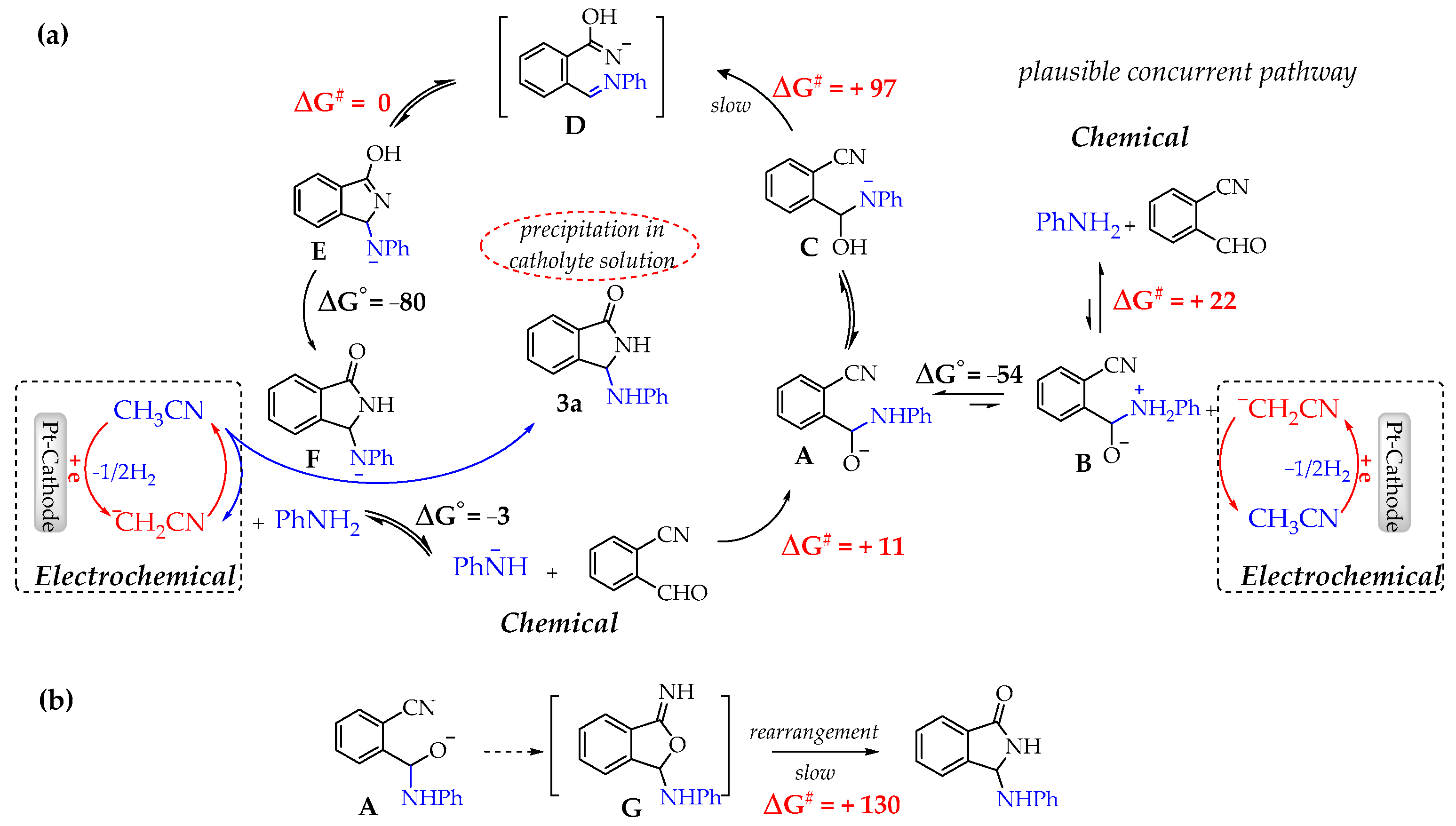 Molecules 27 08199 g003 Molecules 27 08199 g003
