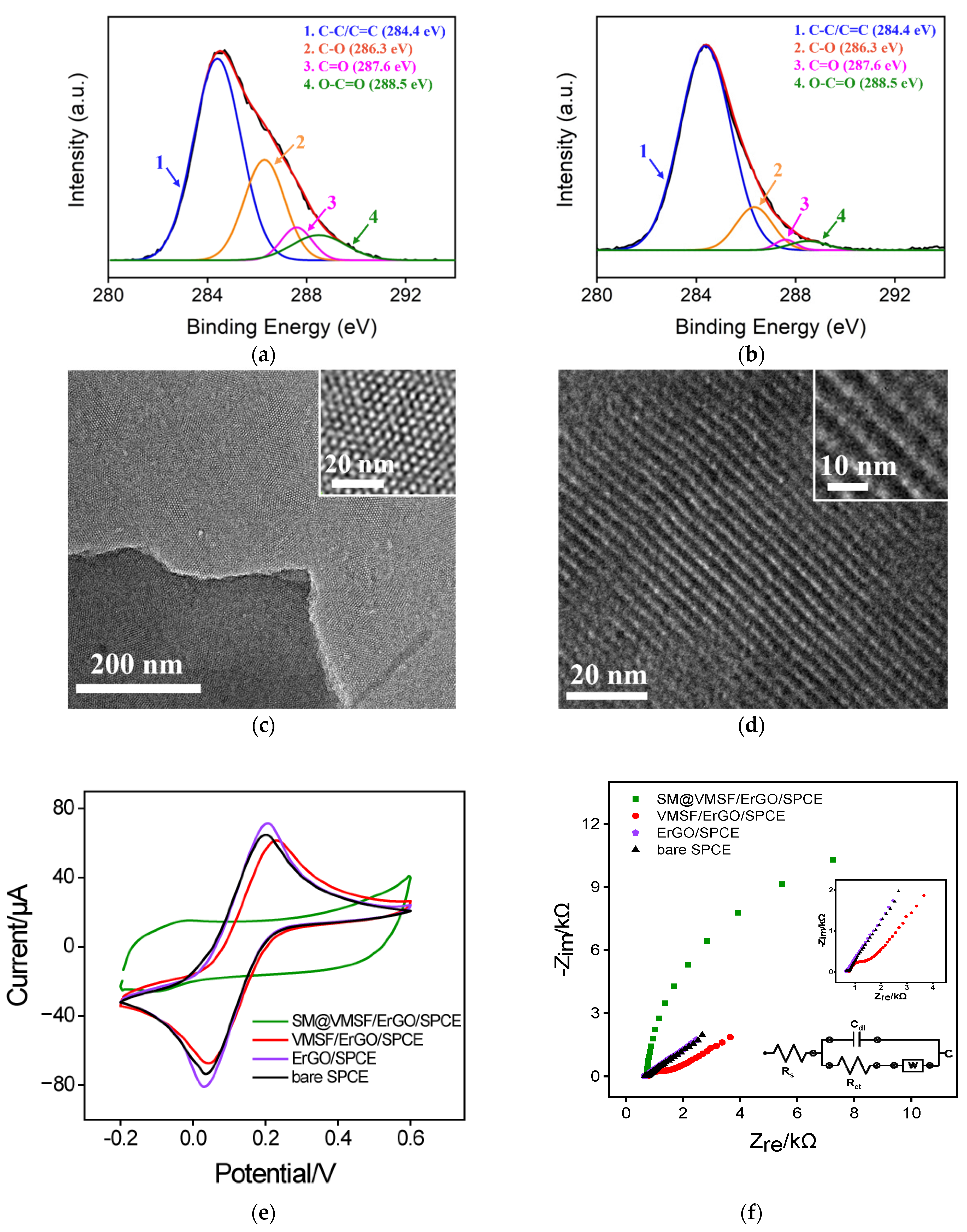 Molecules 27 08200 g002 Molecules 27 08200 g002