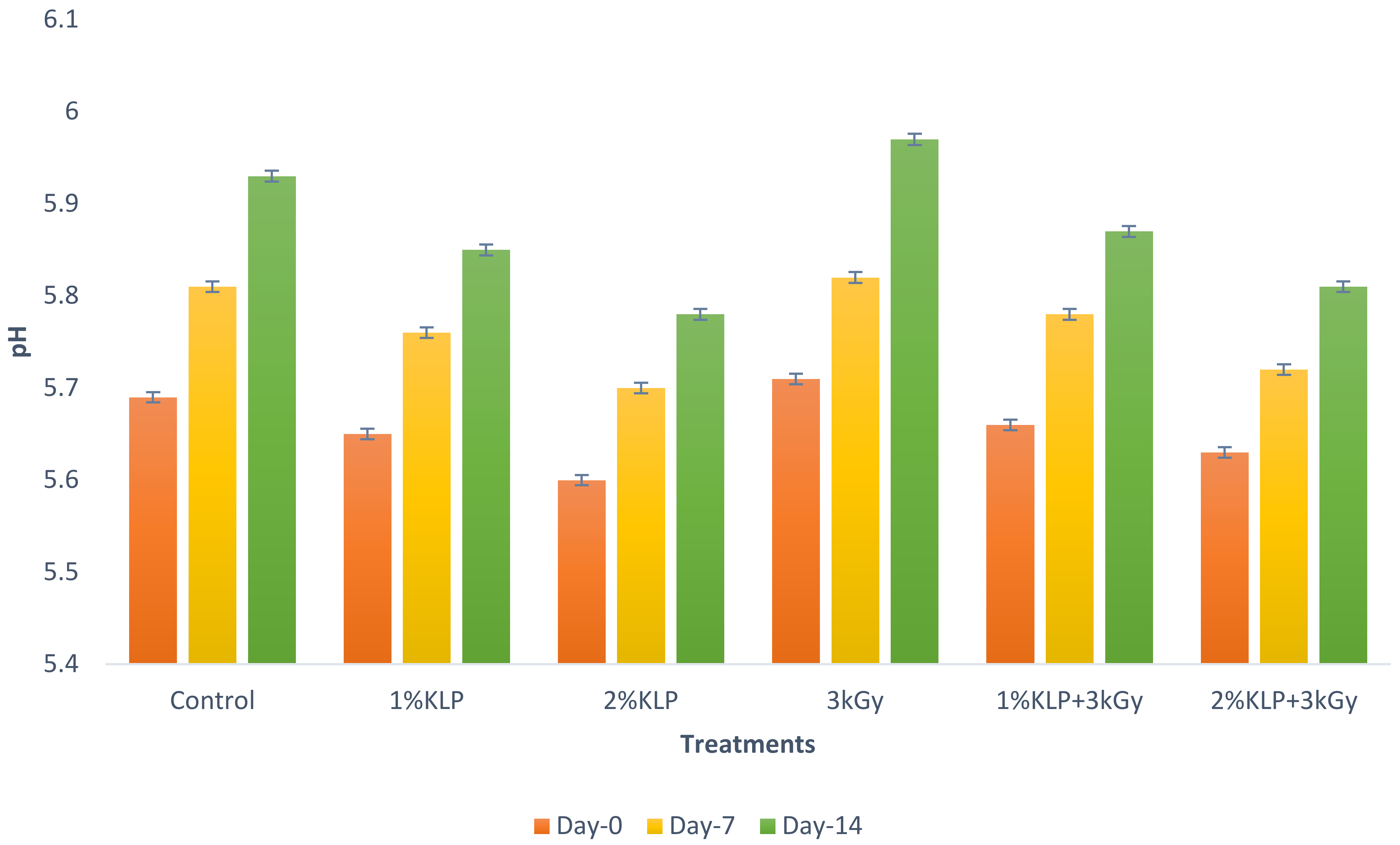 Molecules 27 08201 g001