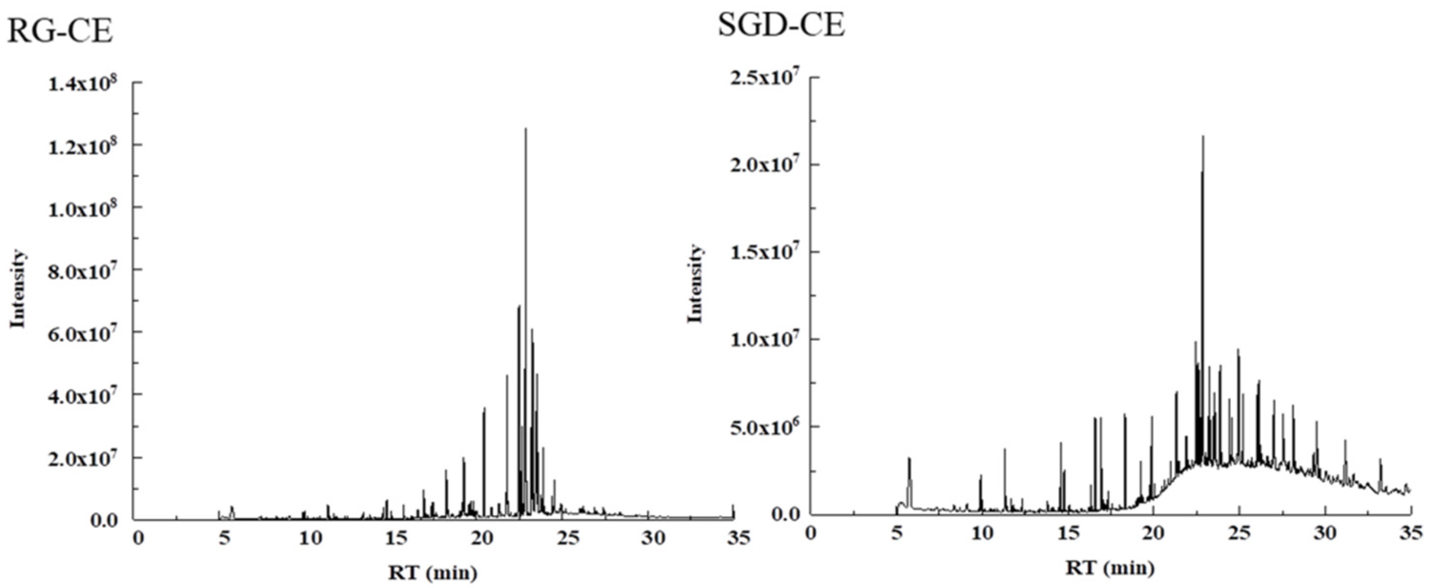 Molecules 27 08202 g008