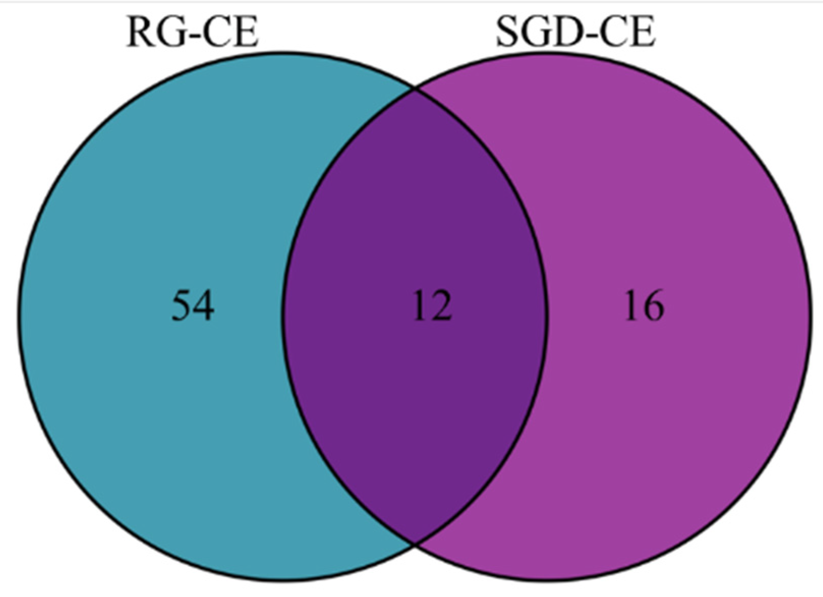 Molecules 27 08202 g009