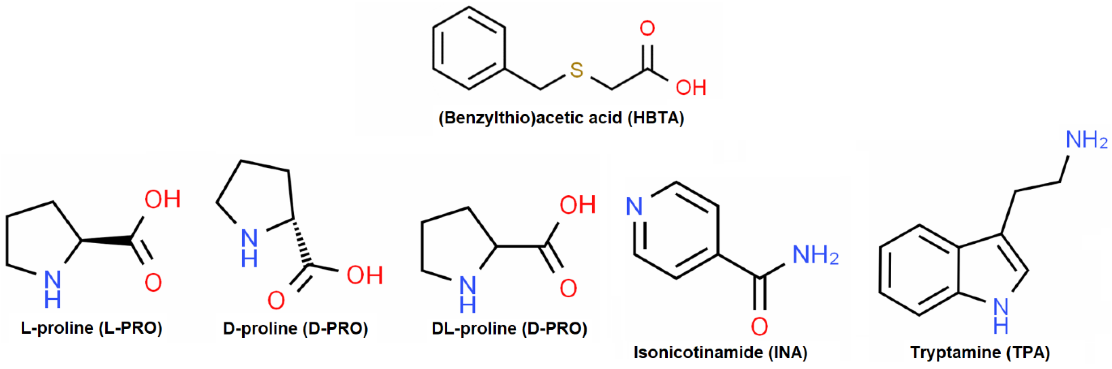 Molecules 27 08203 g001 Molecules 27 08203 g001