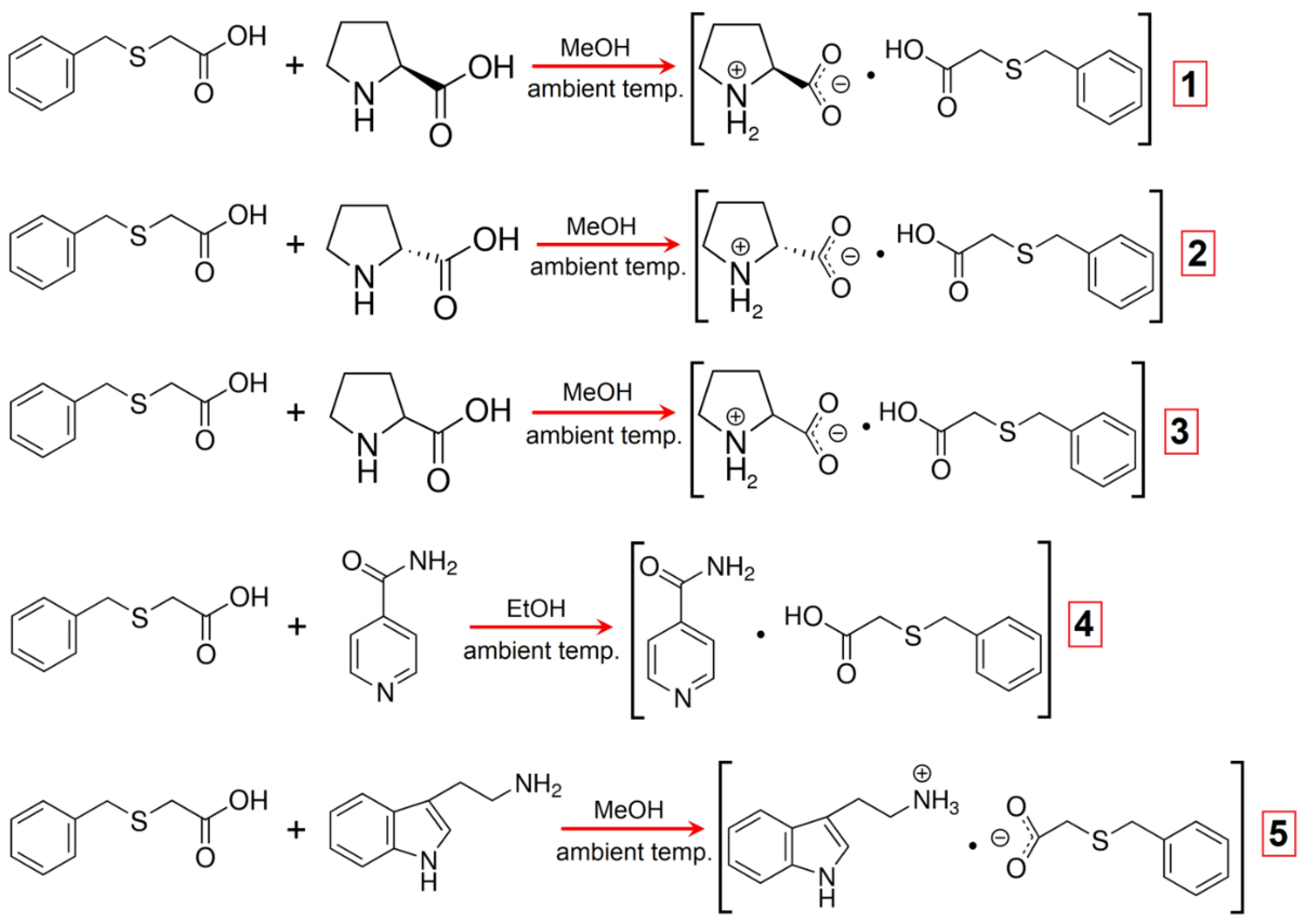 Molecules 27 08203 g003 Molecules 27 08203 g003