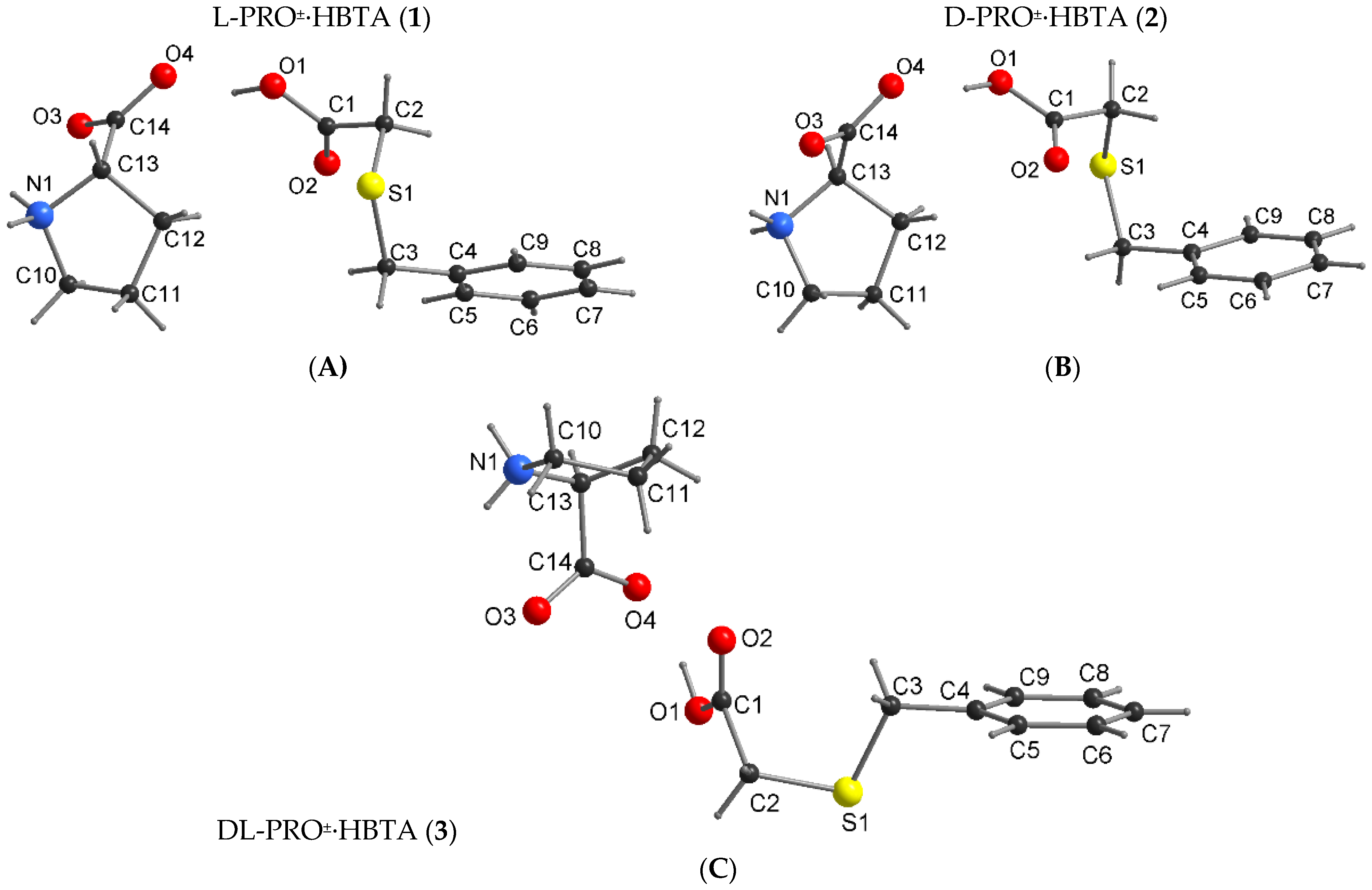 Molecules 27 08203 g004 Molecules 27 08203 g004