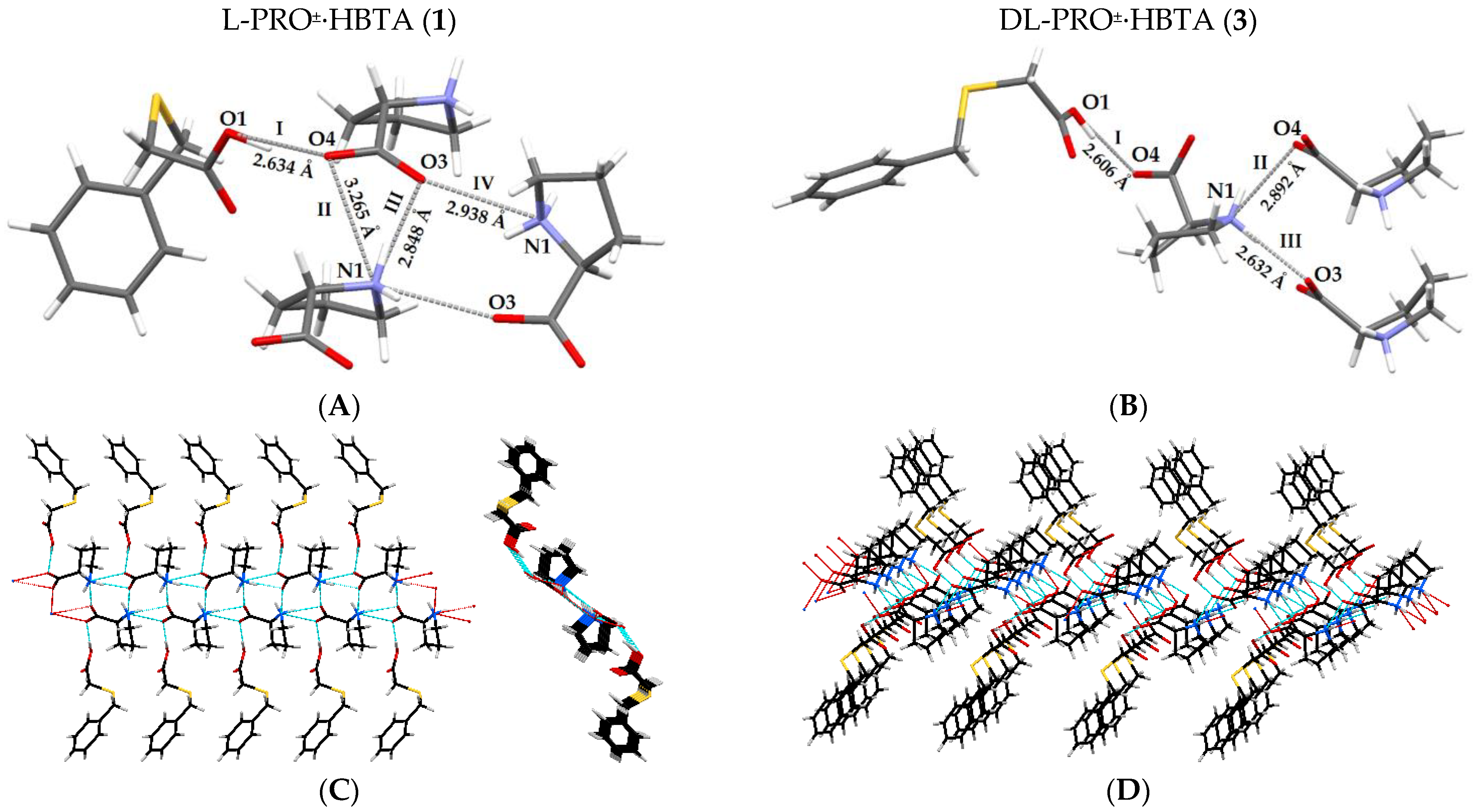 Molecules 27 08203 g005 Molecules 27 08203 g005
