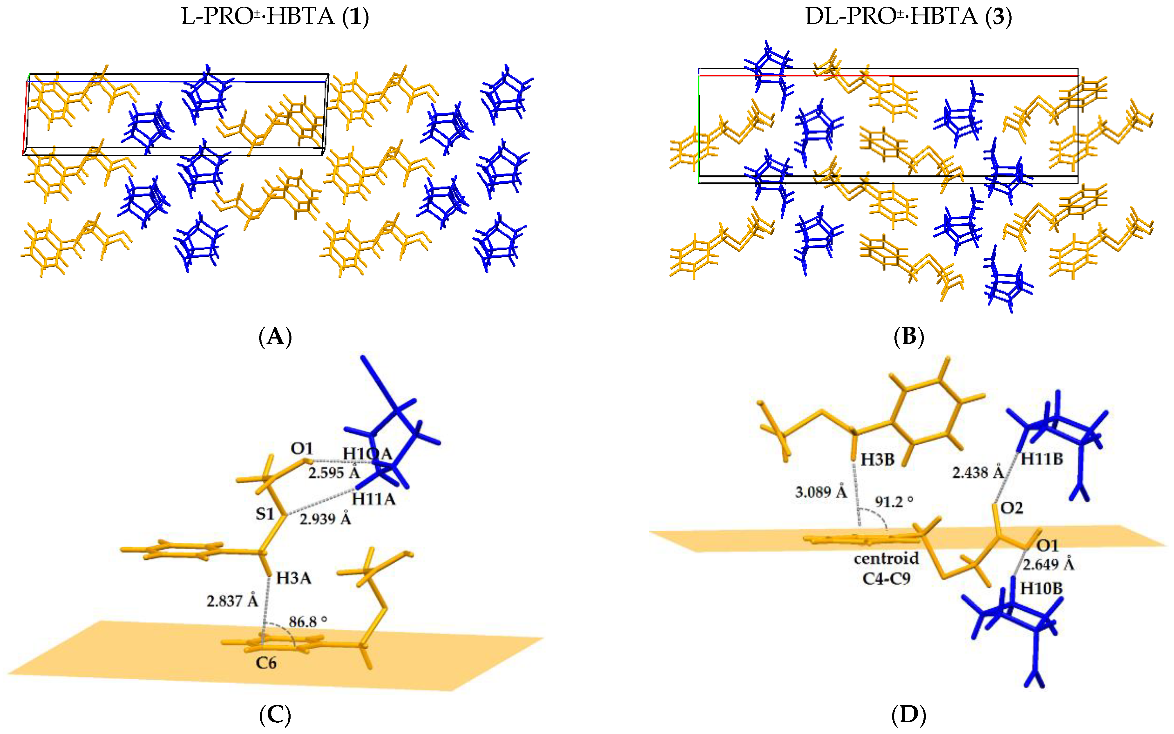 Molecules 27 08203 g006 Molecules 27 08203 g006