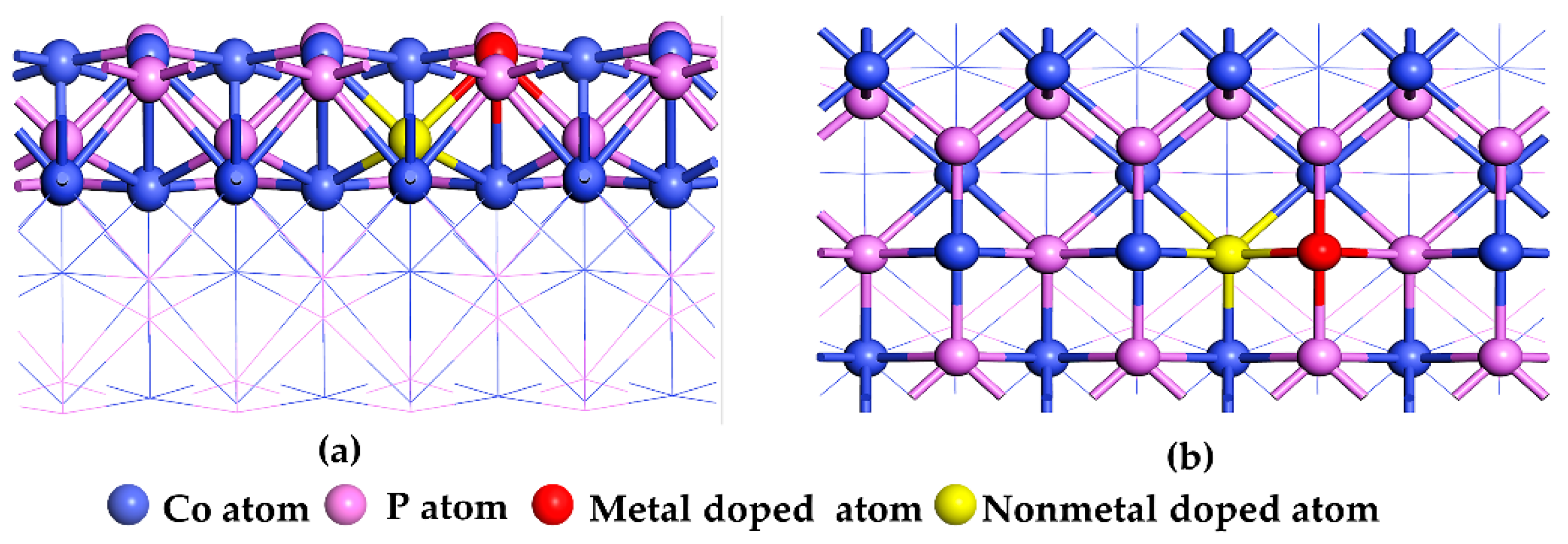 Molecules 27 08206 g001 Molecules 27 08206 g001