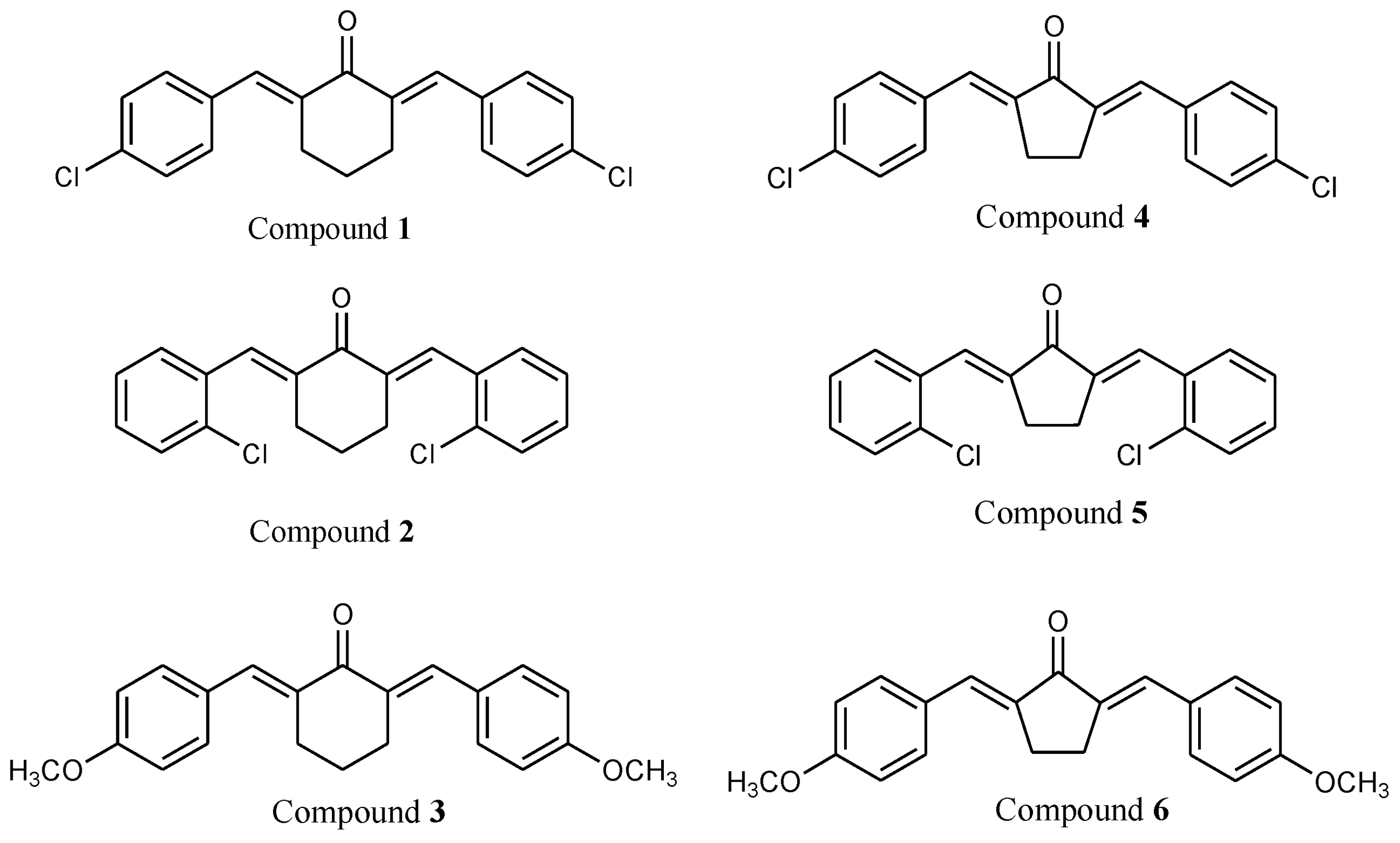 Molecules 27 08209 g001 Molecules 27 08209 g001