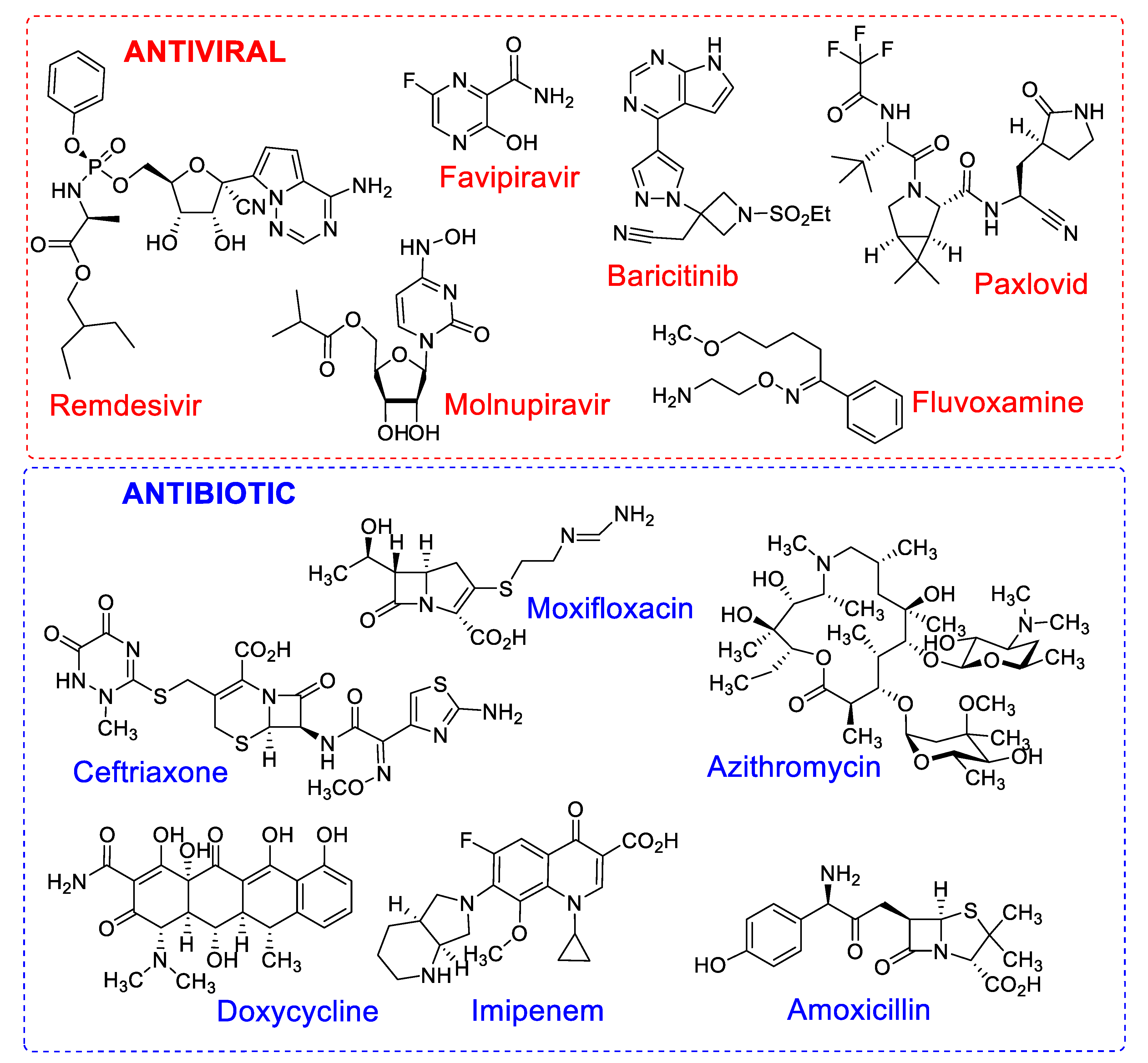 Molecules 27 08210 g001