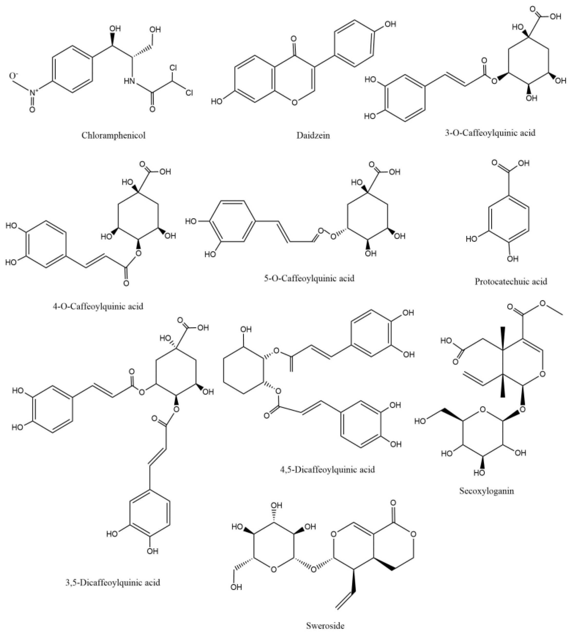 Molecules 27 08211 g001 Molecules 27 08211 g001