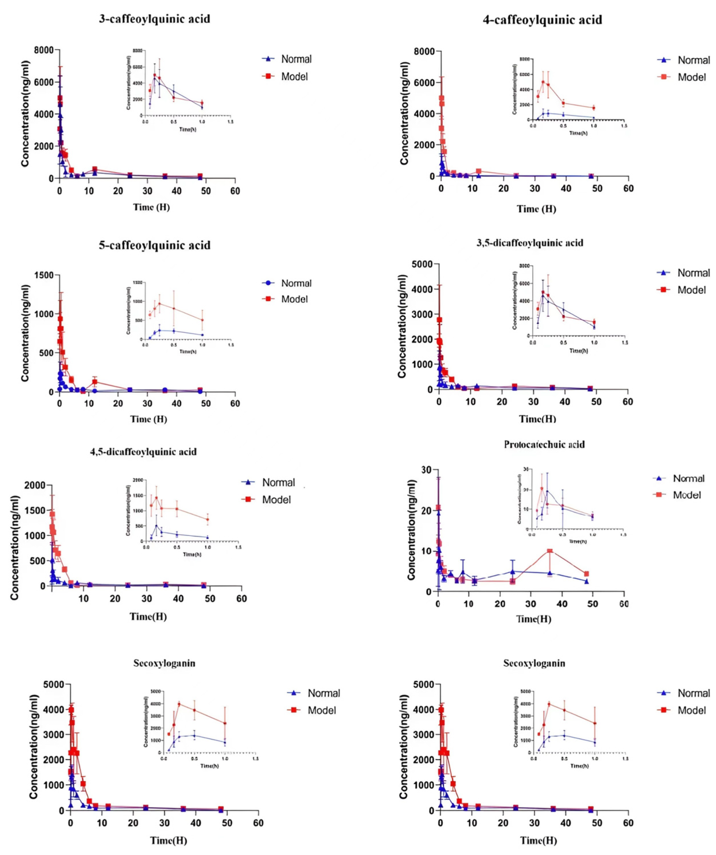 Molecules 27 08211 g004 Molecules 27 08211 g004