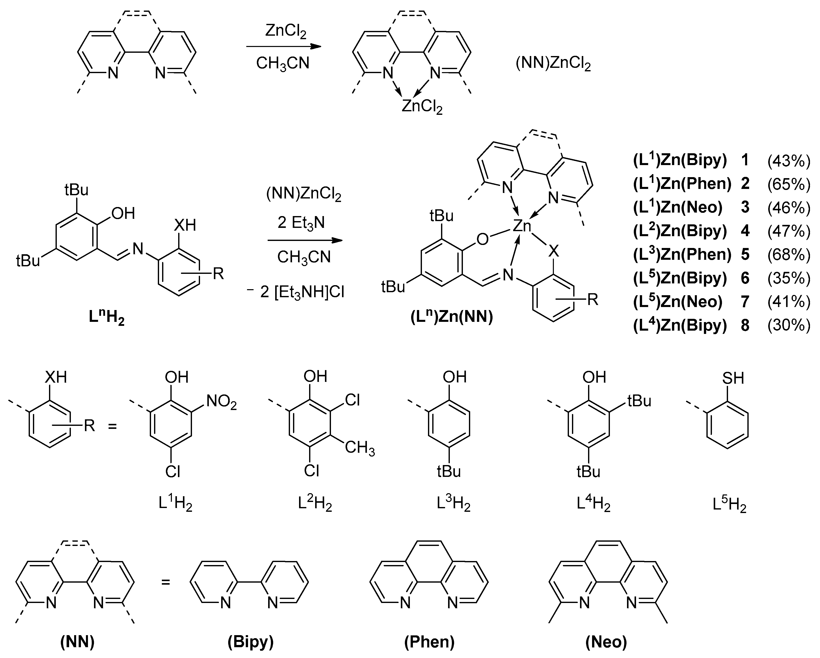 Molecules 27 08216 sch002