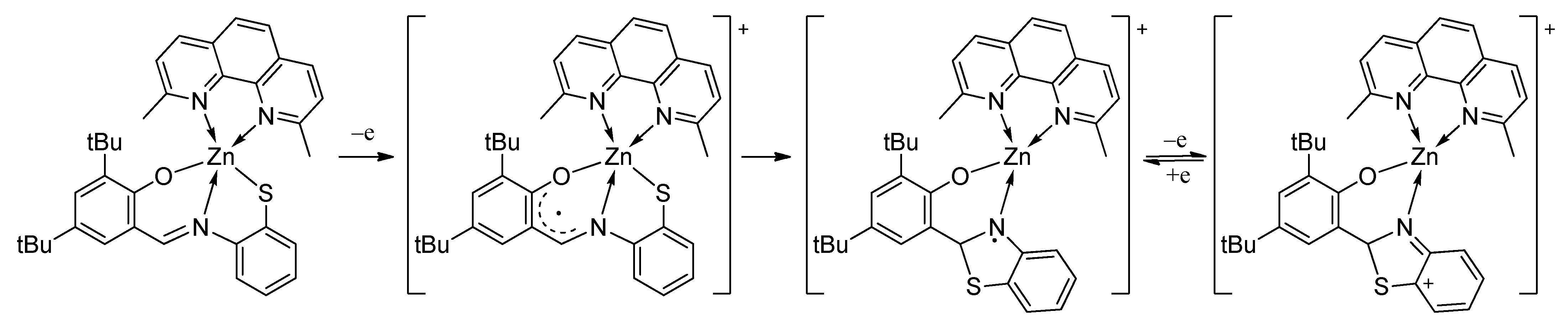 Molecules 27 08216 sch004