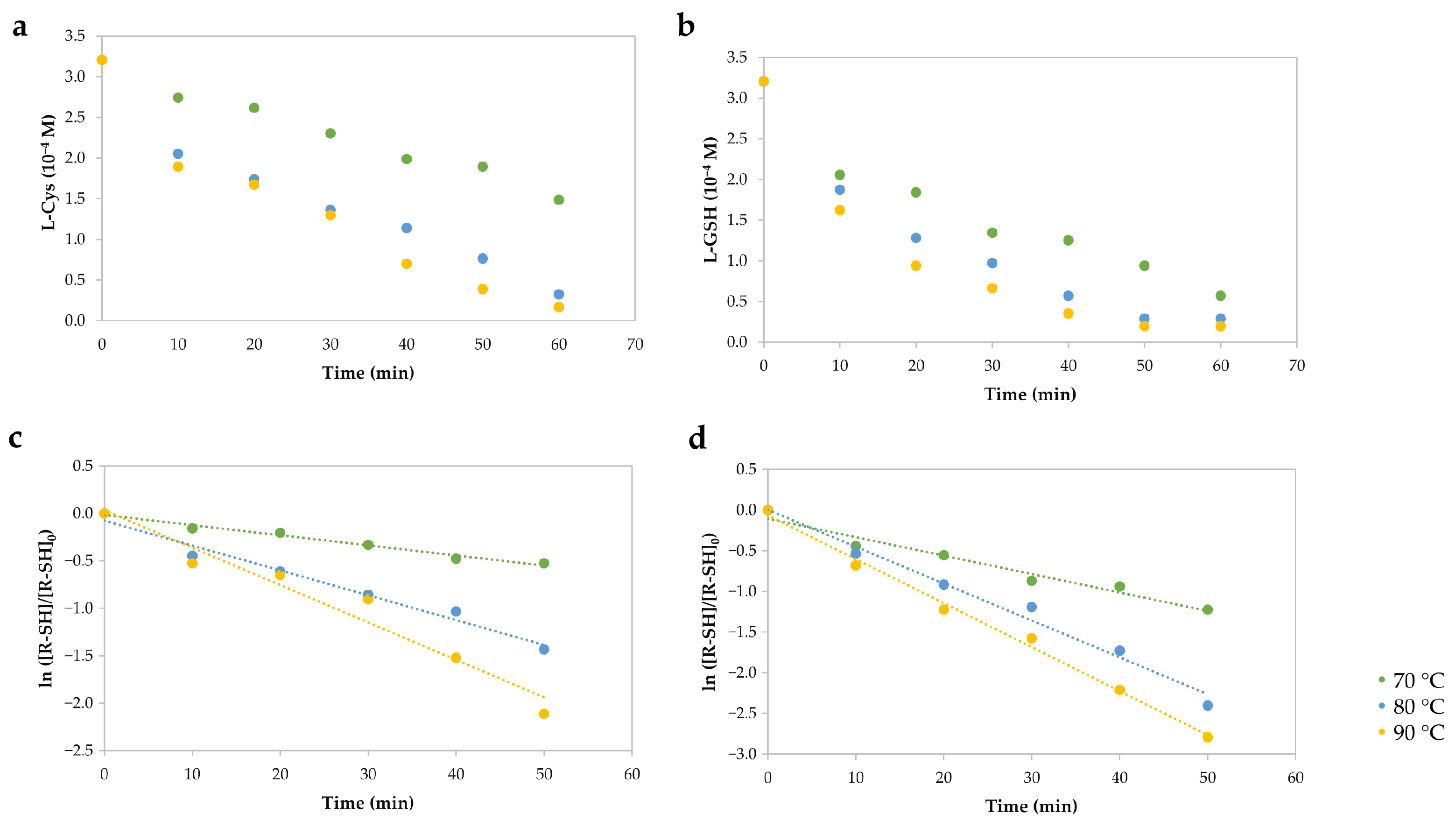 Molecules 27 08220 g002 Molecules 27 08220 g002