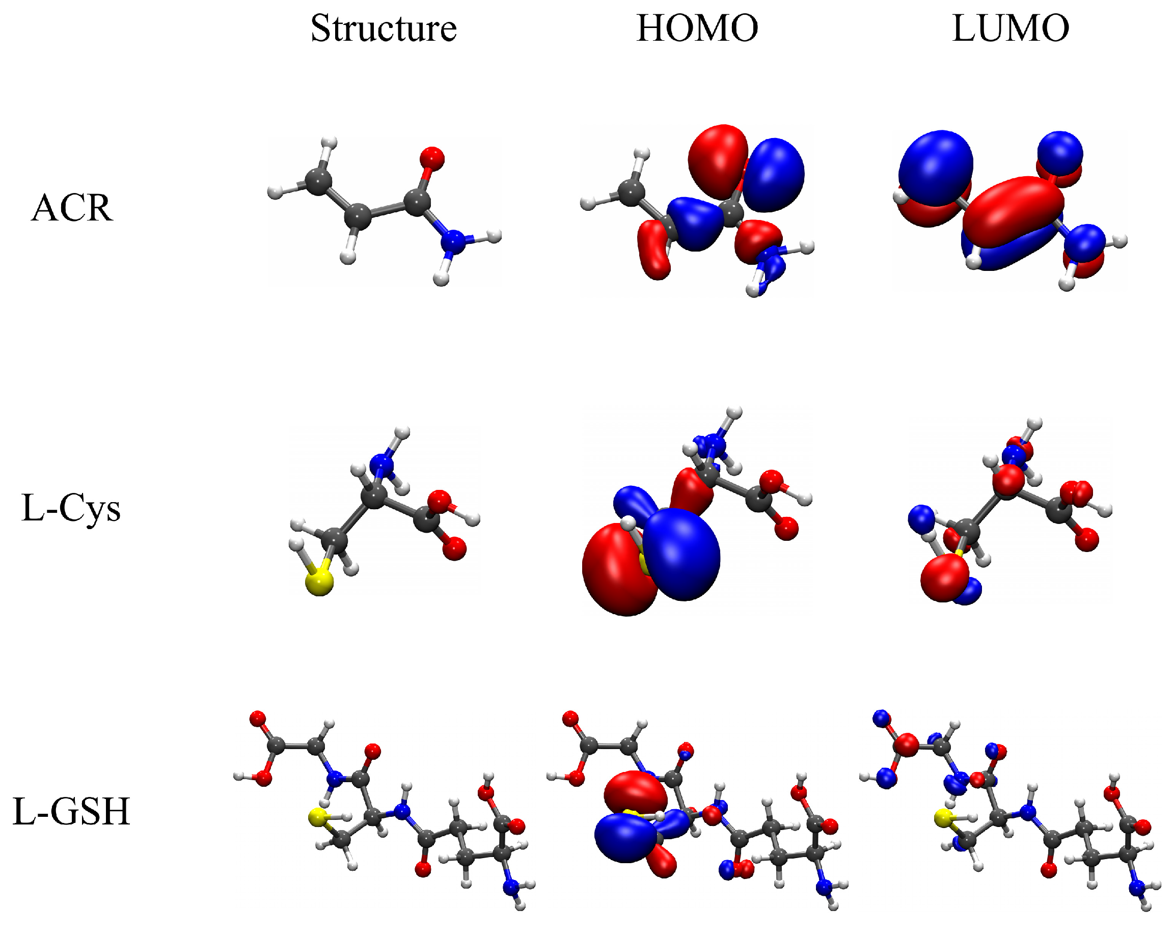 Molecules 27 08220 g003 Molecules 27 08220 g003
