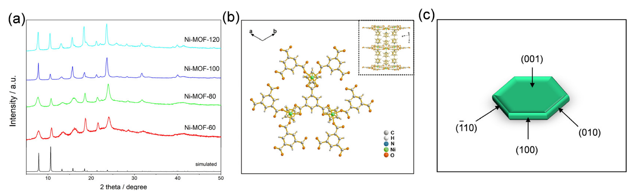 Molecules 27 08226 g002 Molecules 27 08226 g002