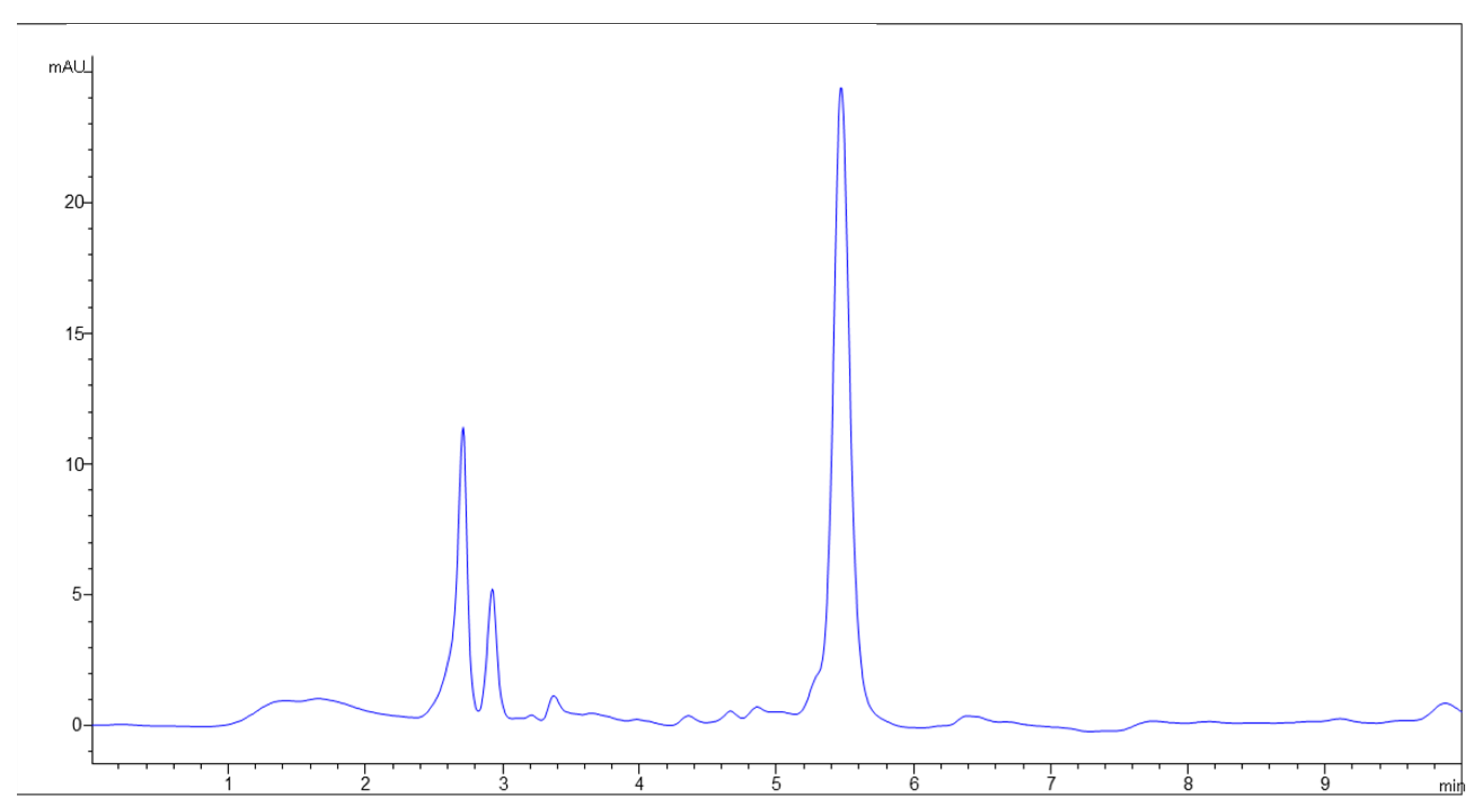 Molecules 27 08229 g002