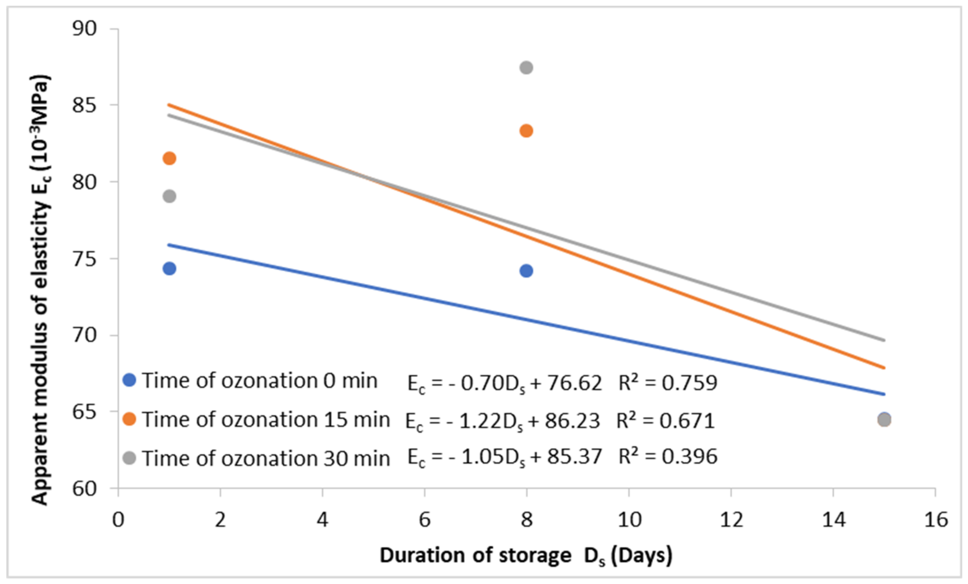 Molecules 27 08231 g001a Molecules 27 08231 g001a