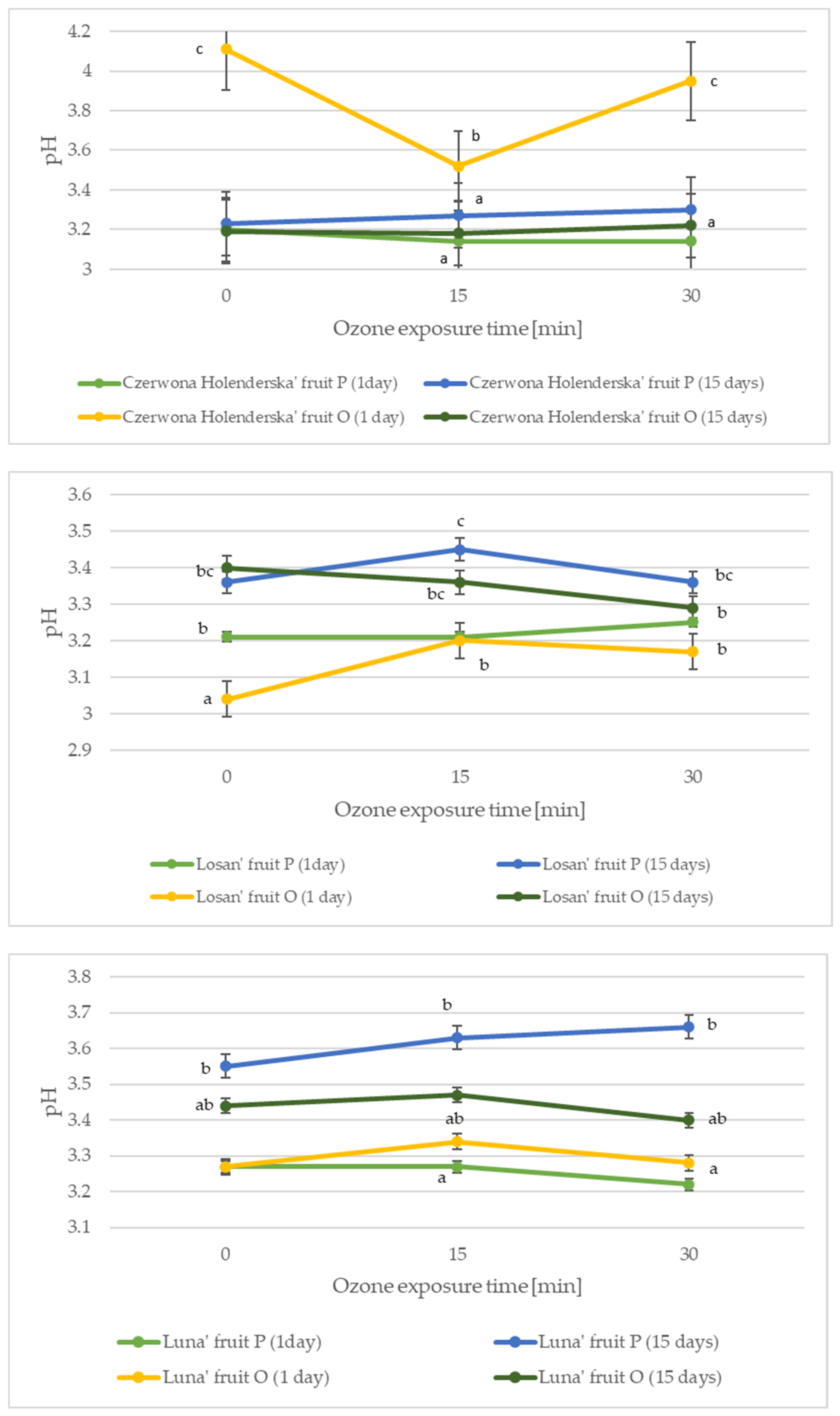 Molecules 27 08231 g002 Molecules 27 08231 g002