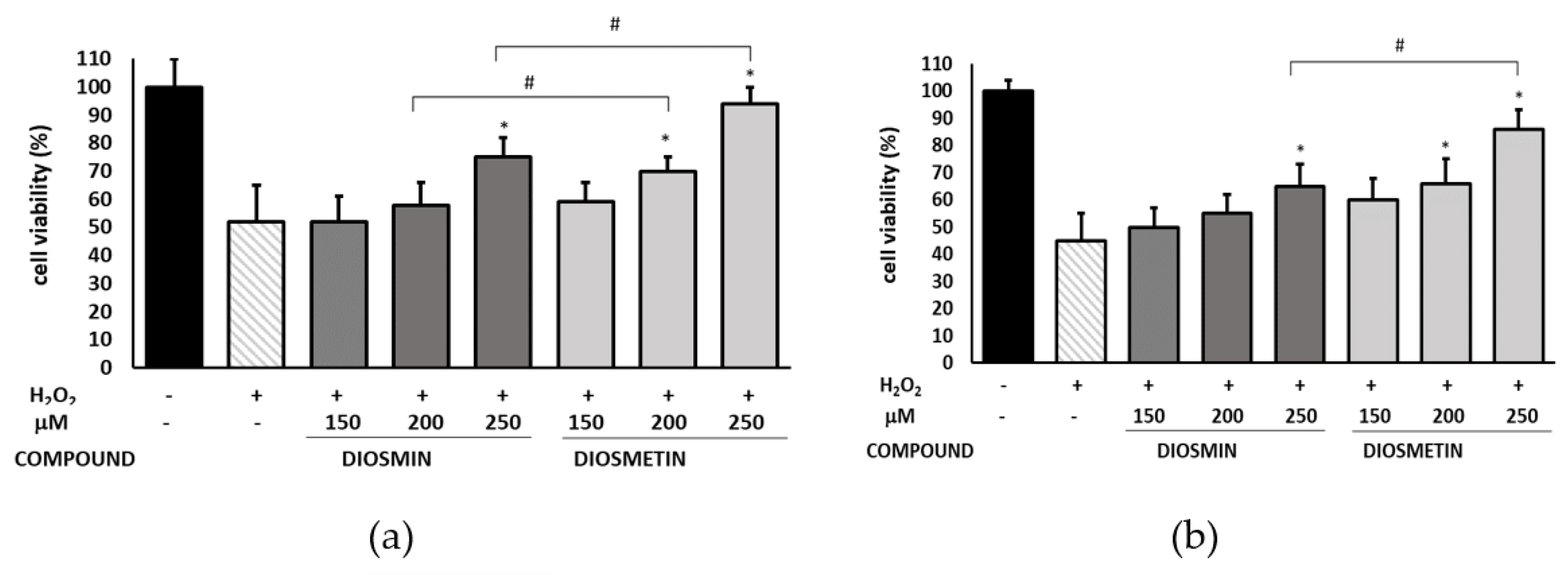 Molecules 27 08232 g001 Molecules 27 08232 g001