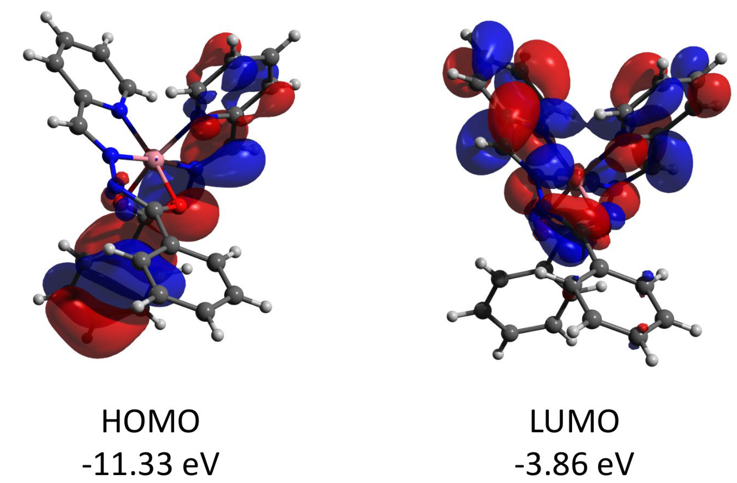 Molecules 27 08233 g014 Molecules 27 08233 g014