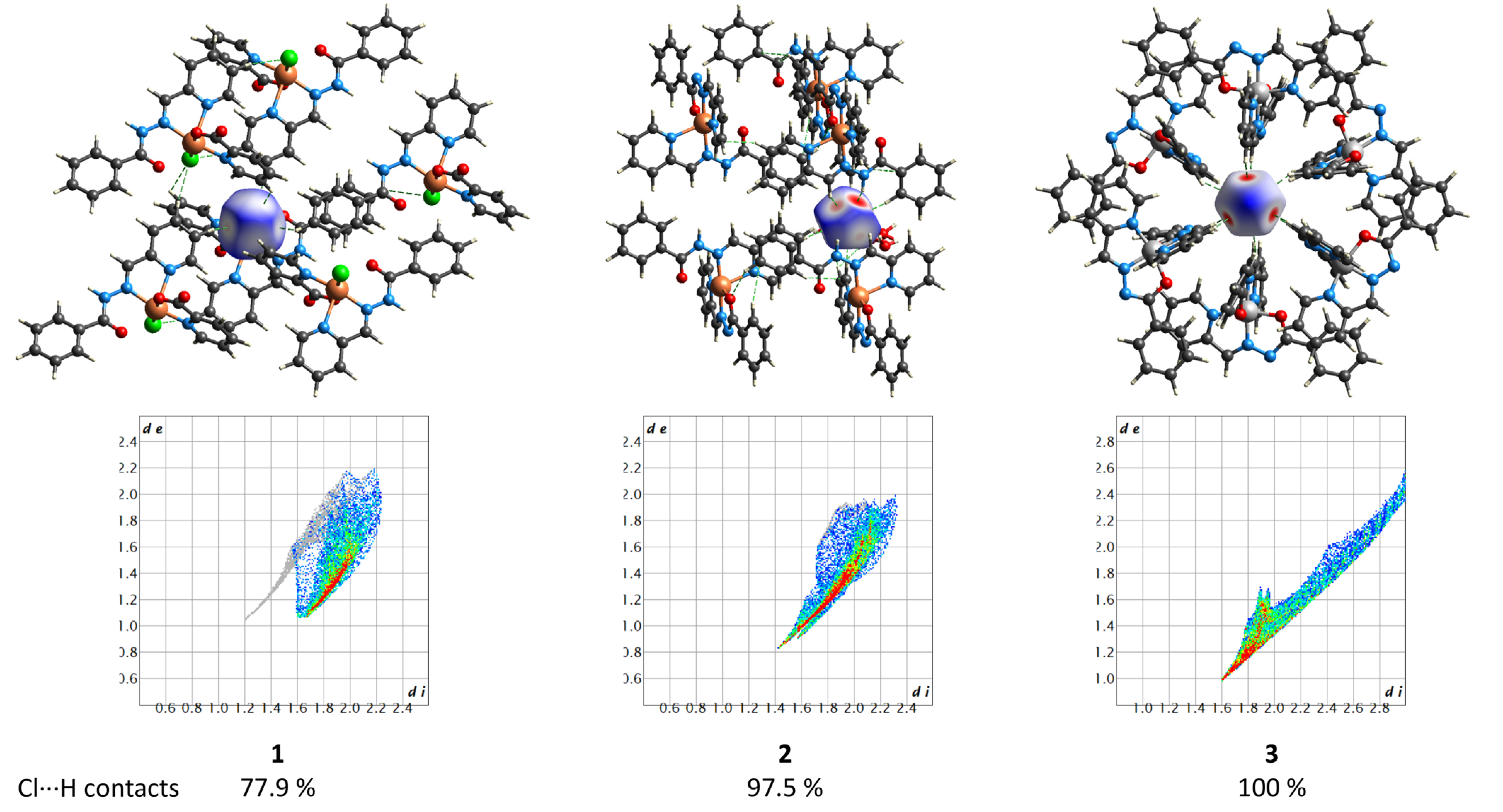 Molecules 27 08233 g016 Molecules 27 08233 g016